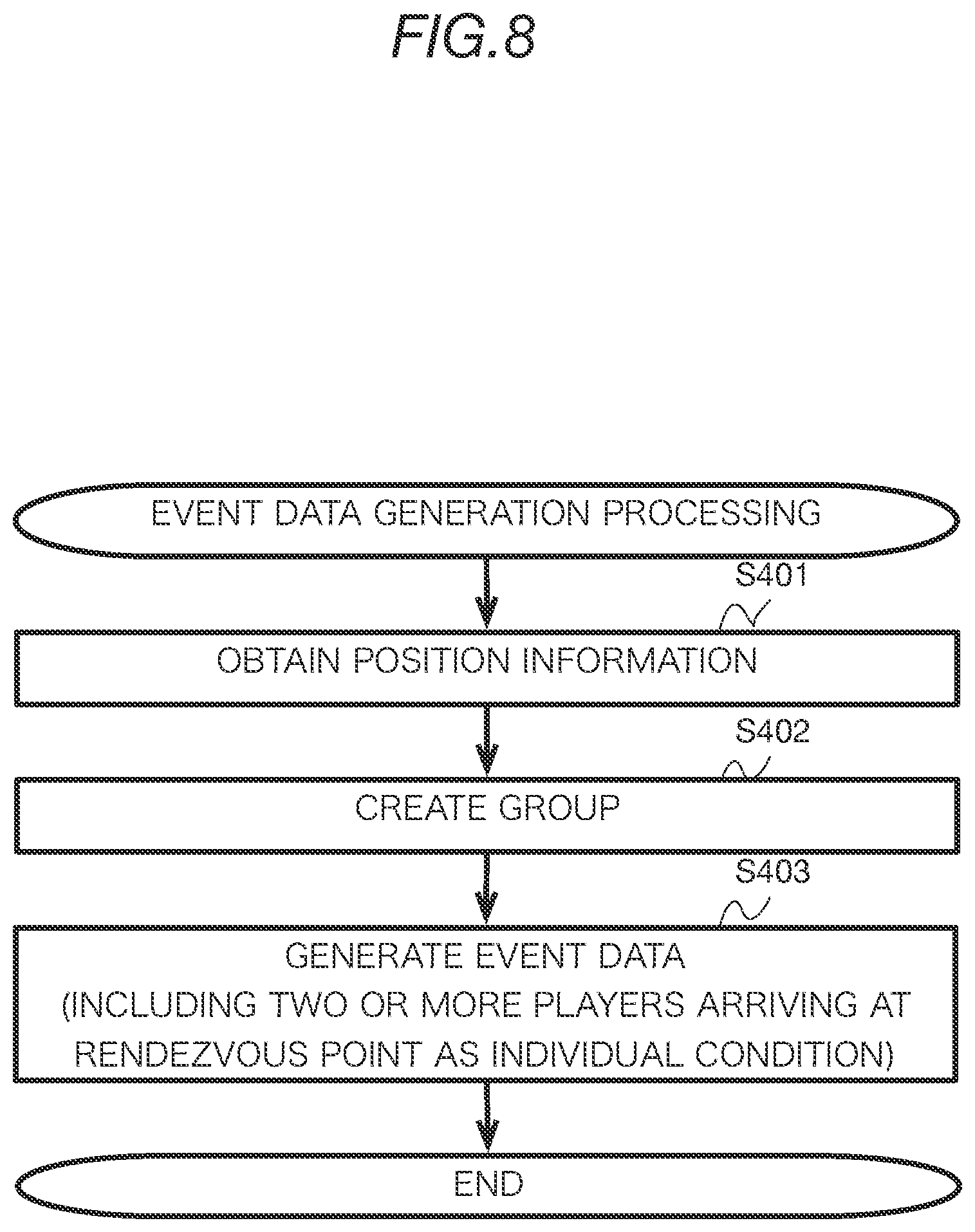Patent US12350580 Figure 8 – Medium, game event processing system, and method