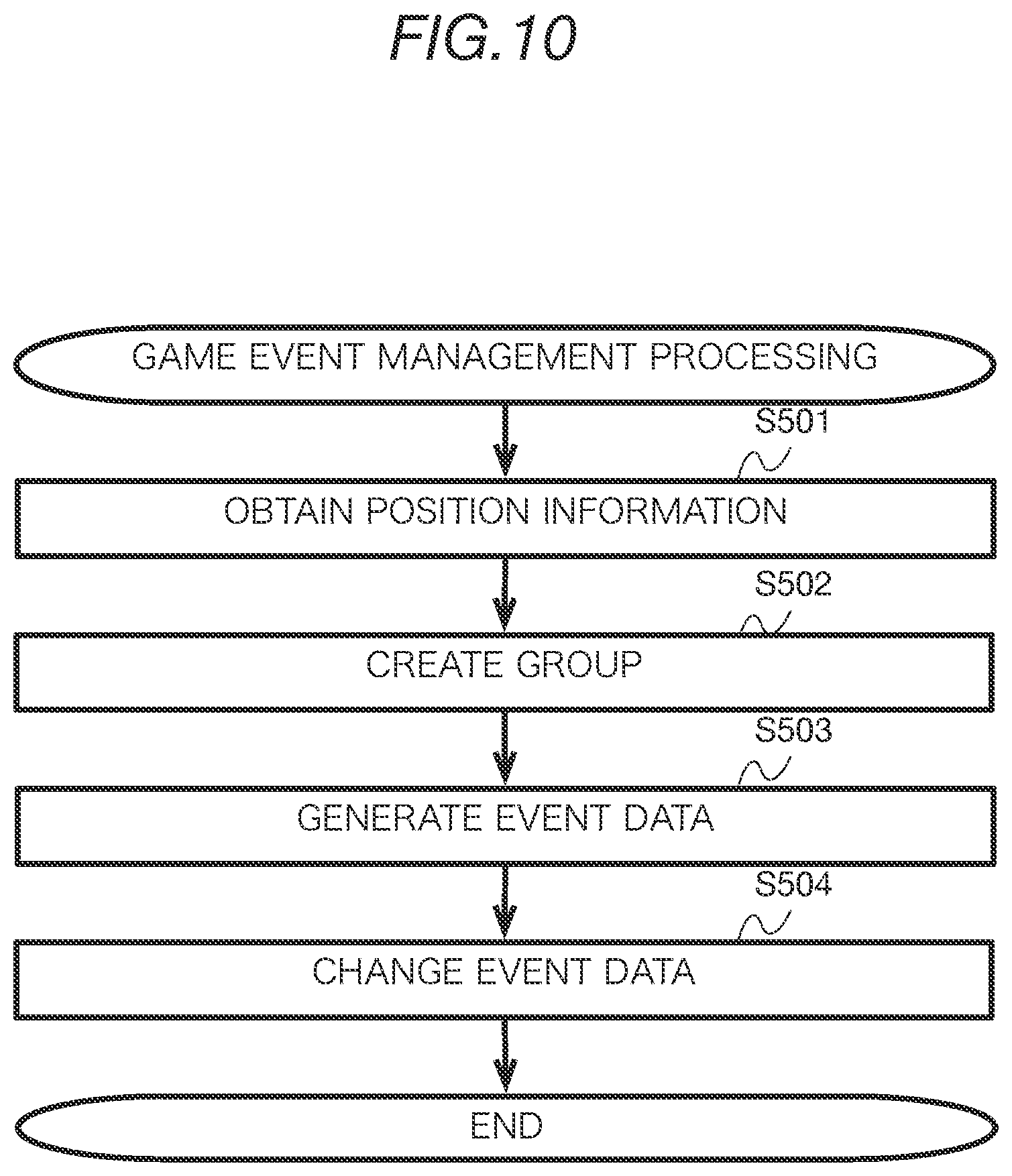 Patent US12350580 Figure 10 – Medium, game event processing system, and method
