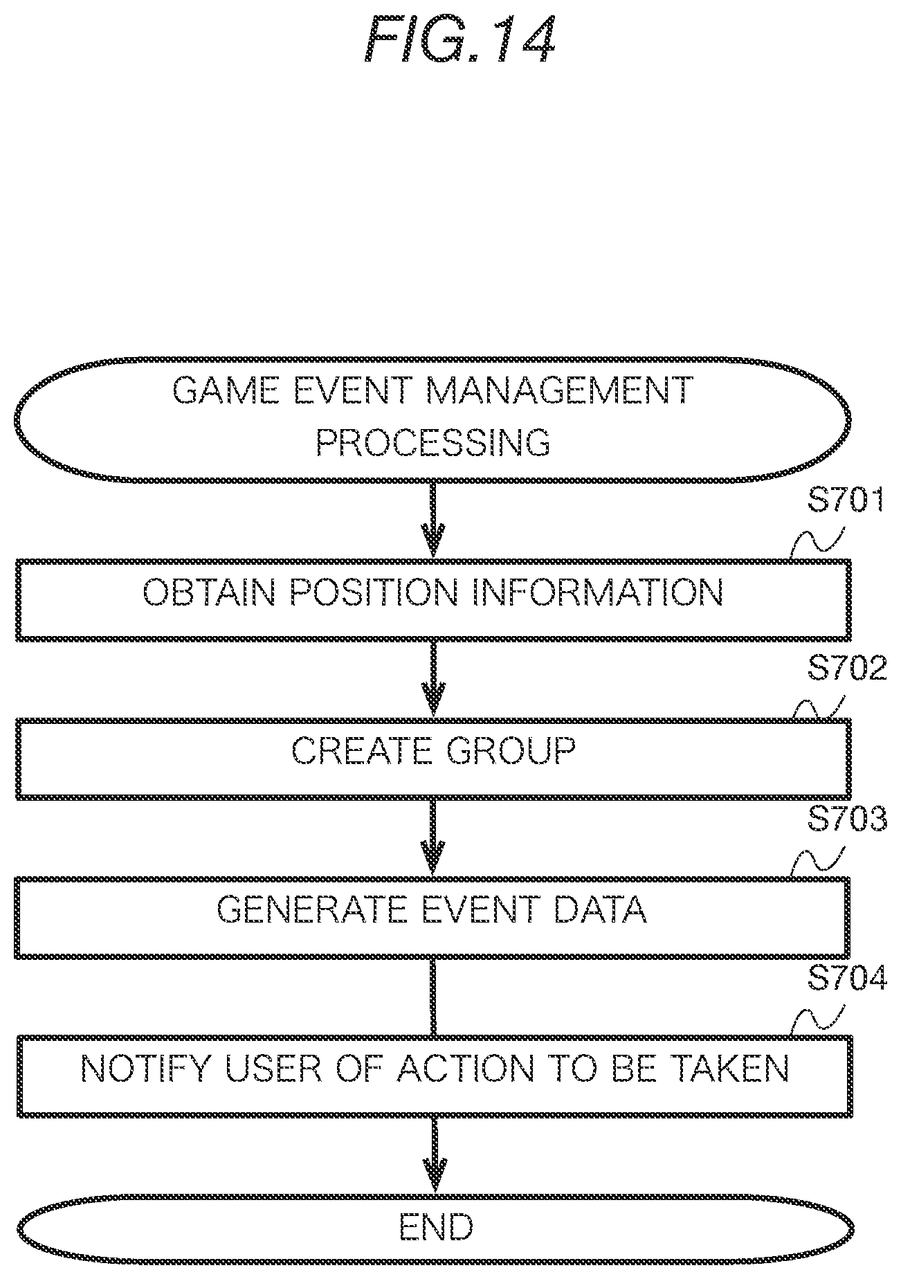 Patent US12350580 Figure 14 – Medium, game event processing system, and method