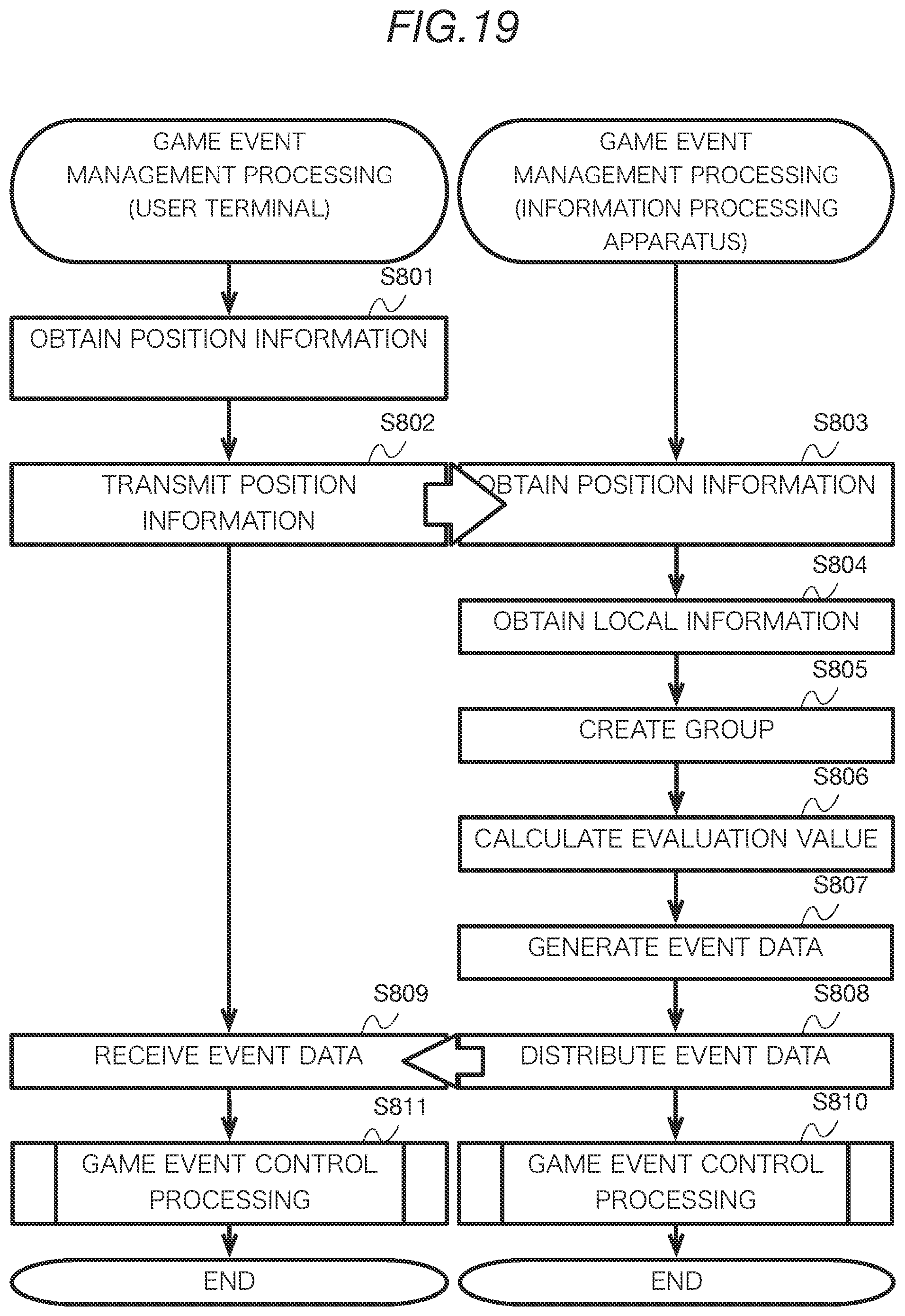 Patent US12350580 Figure 19 – Medium, game event processing system, and method