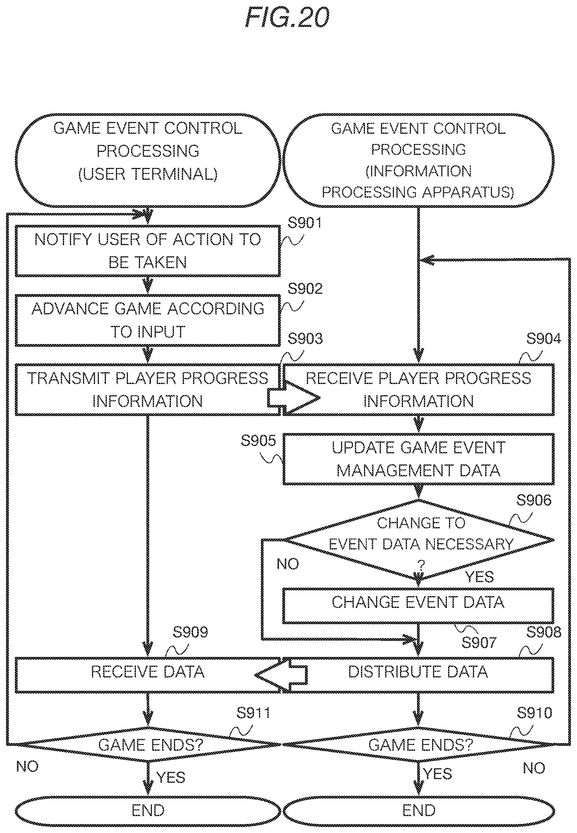 Patent US12350580 Figure 20 – Medium, game event processing system, and method