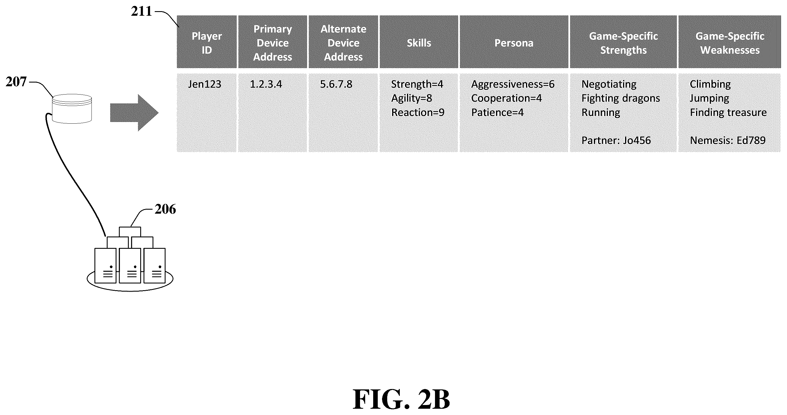 Patent US12350581 Figure 3 – System and method for continuous proxy gameplay