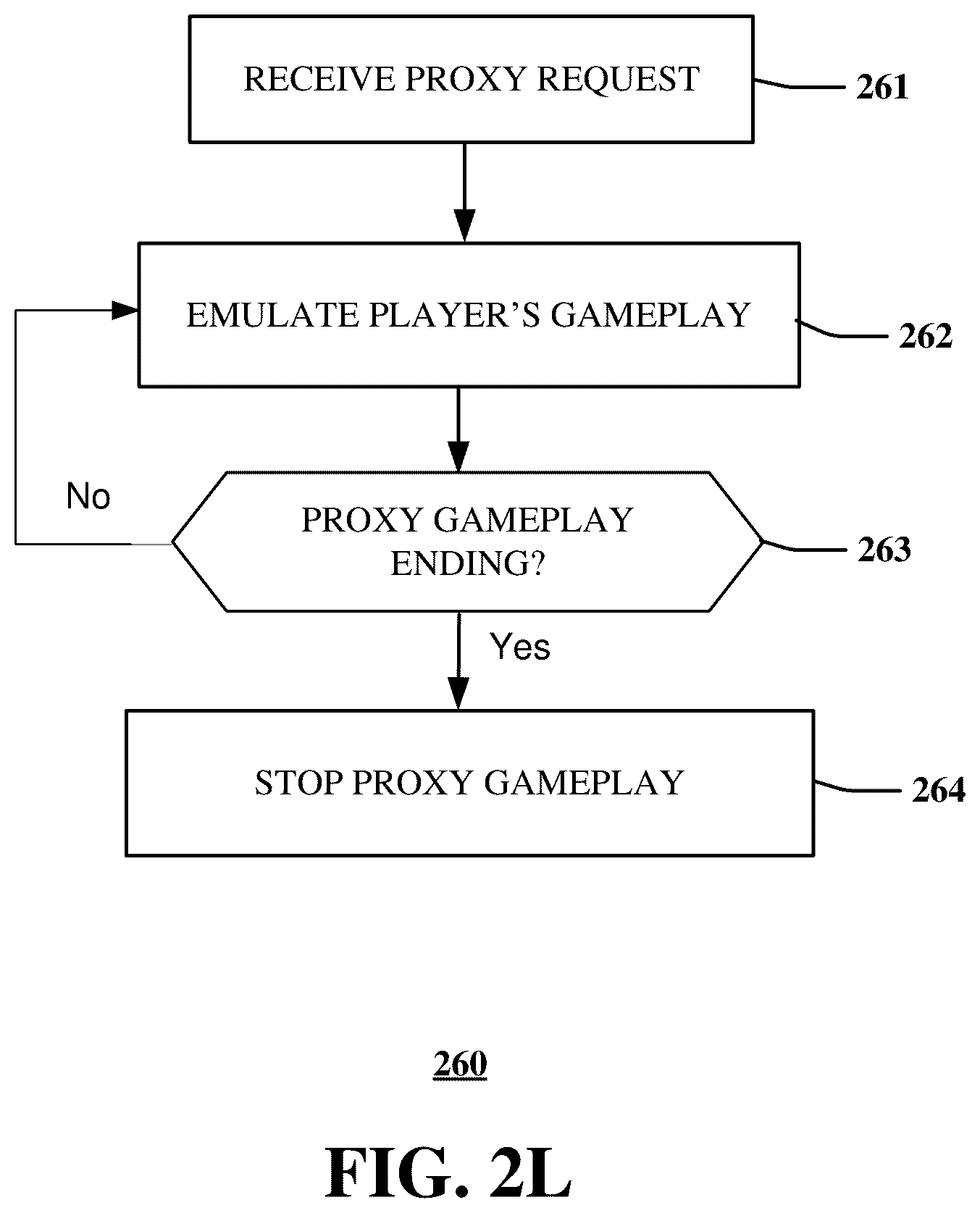 Patent US12350581 Figure 13 – System and method for continuous proxy gameplay