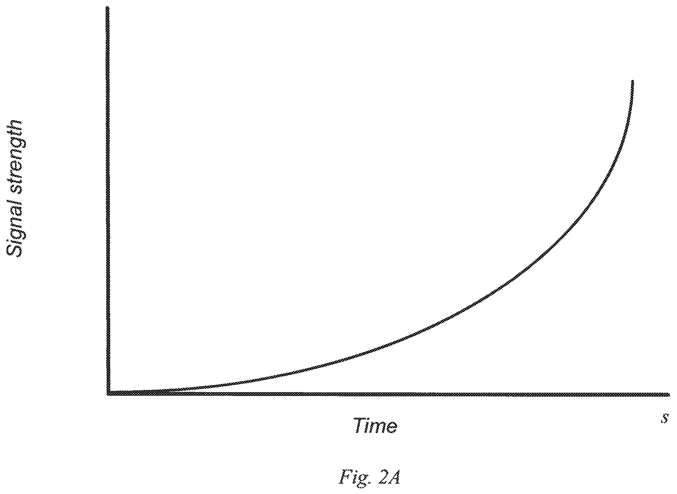 Patent US12350582 Figure 3 – Directional wireless communication