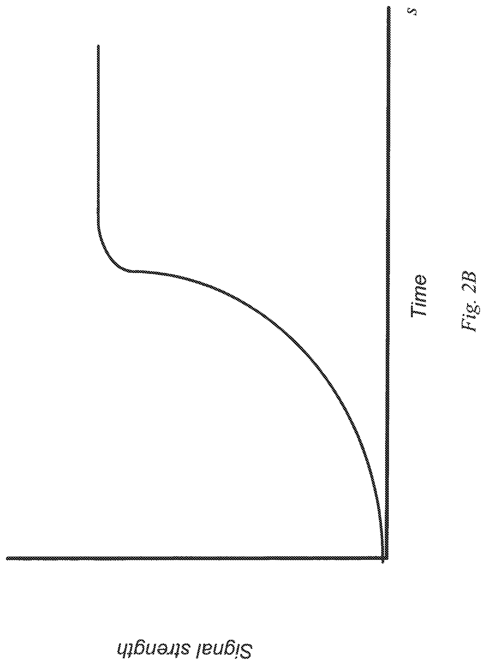 Patent US12350582 Figure 4 – Directional wireless communication