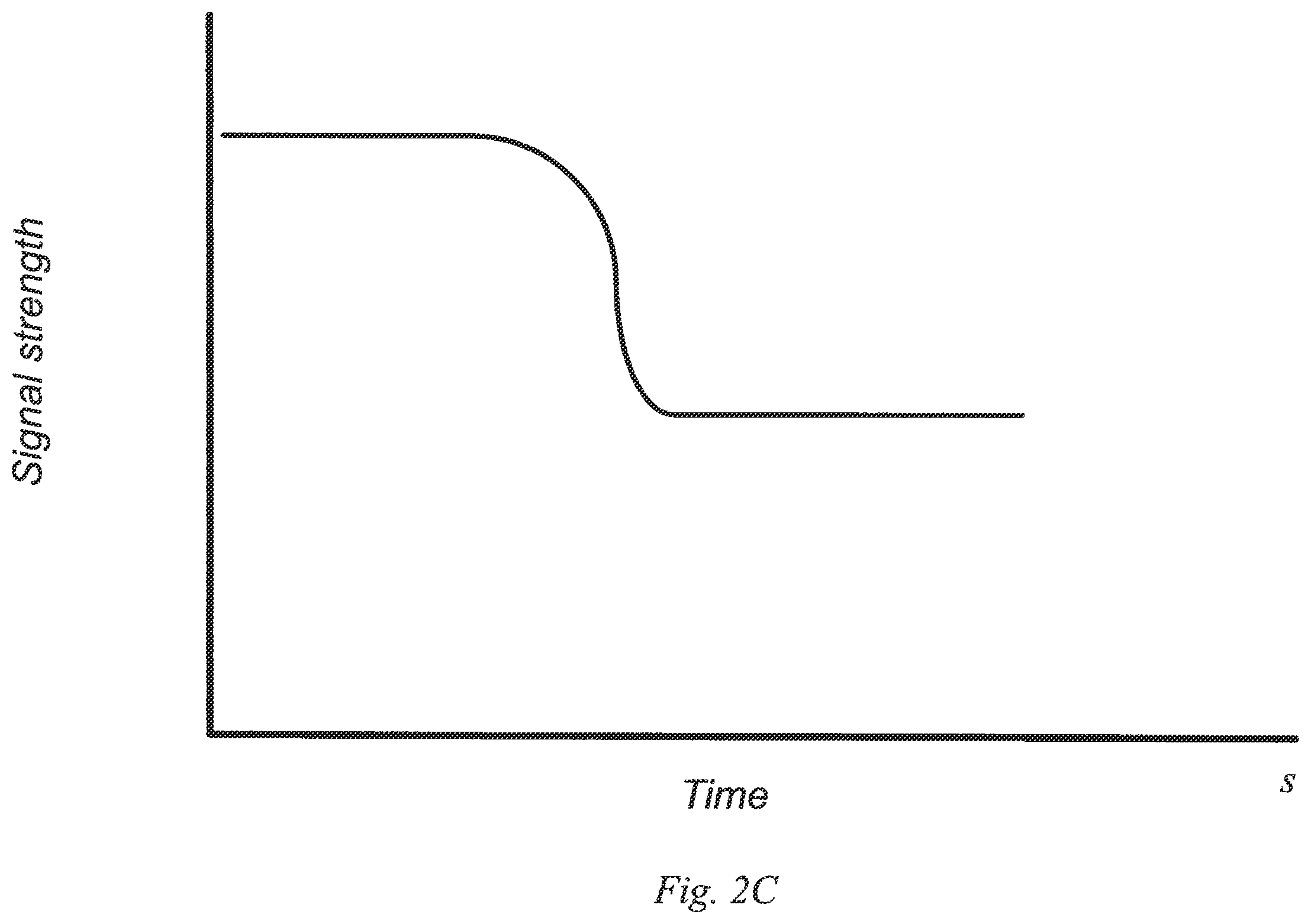 Patent US12350582 Figure 5 – Directional wireless communication