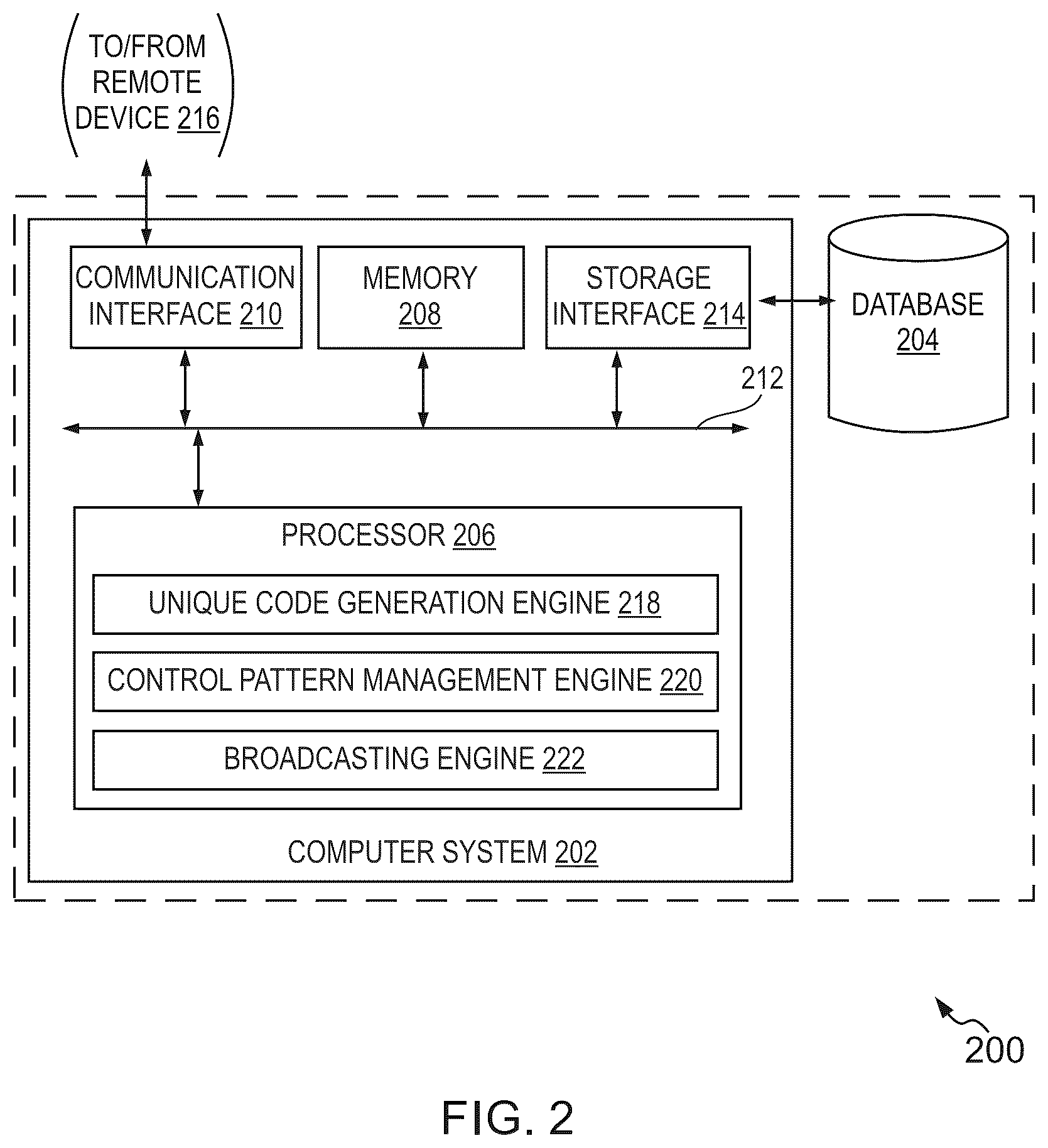 Patent US12350584 Figure 2 – Systems and methods for controlling adult toys based on game related actions