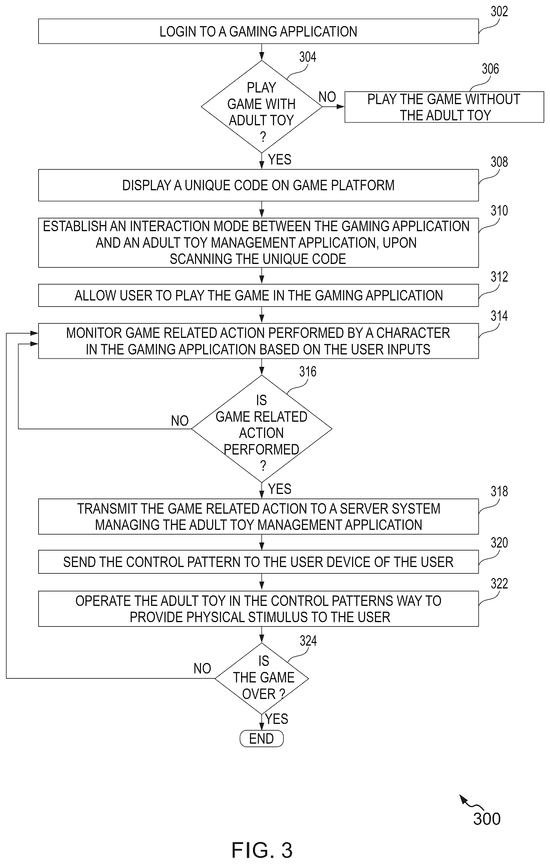 Patent US12350584 Figure 3 – Systems and methods for controlling adult toys based on game related actions