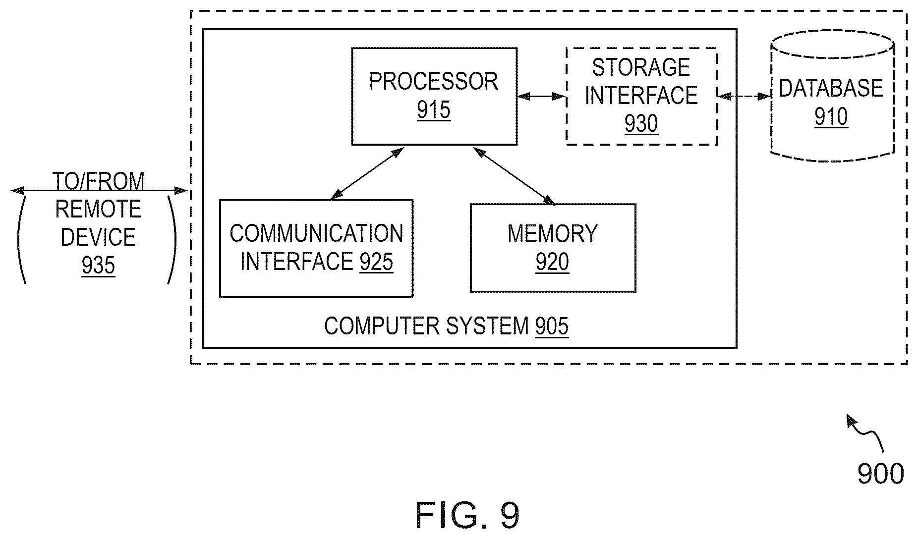 Patent US12350584 Figure 13 – Systems and methods for controlling adult toys based on game related actions