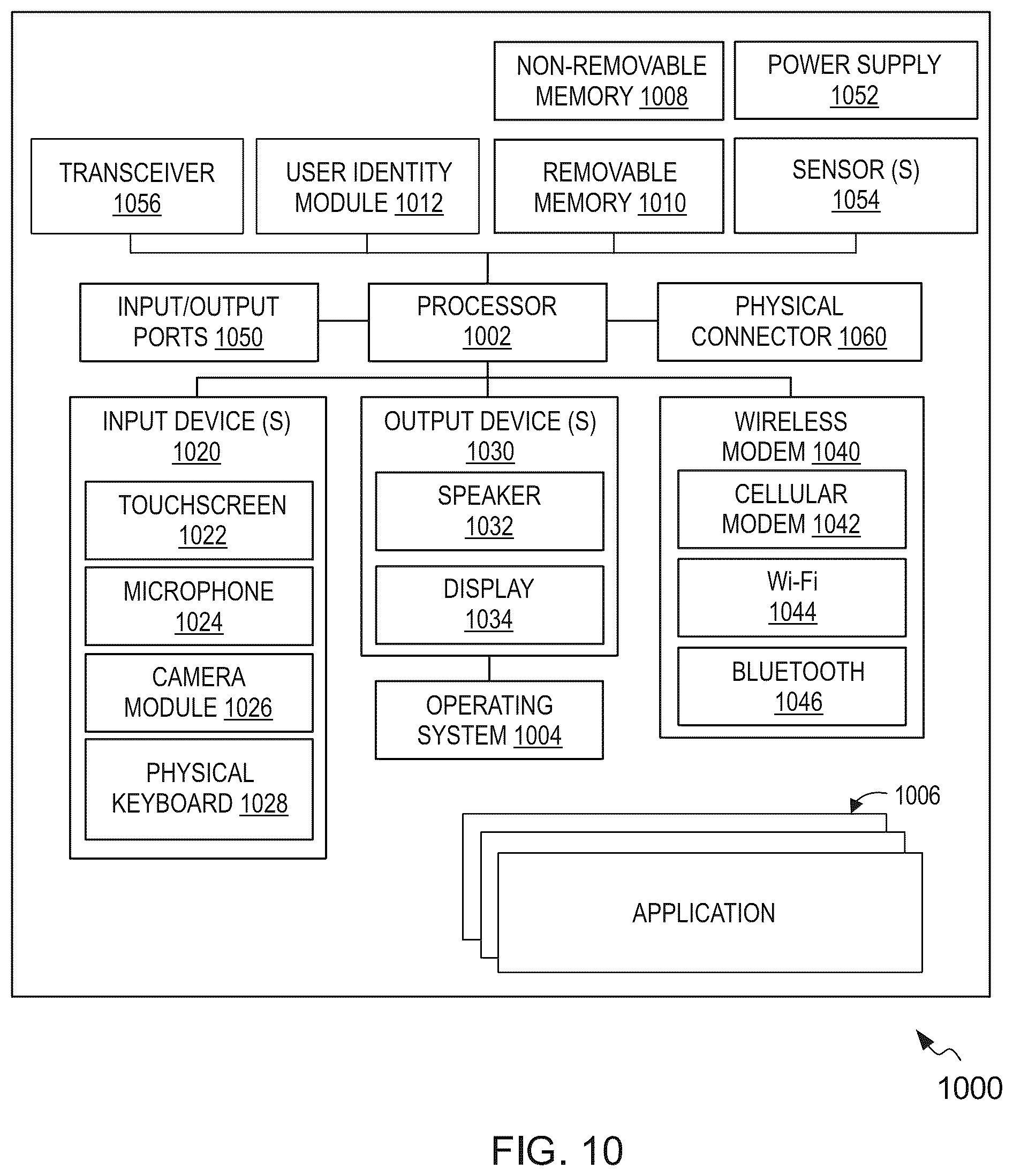 Patent US12350584 Figure 14 – Systems and methods for controlling adult toys based on game related actions