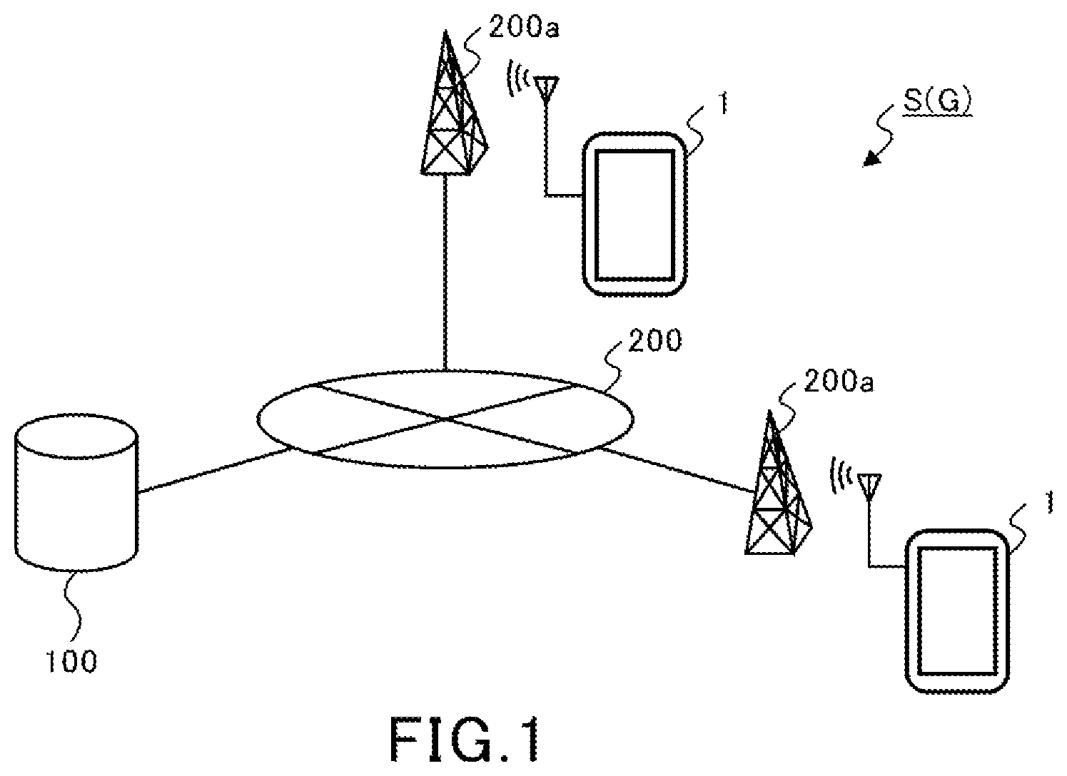 Patent US12350585 Figure 1 – Non-transitory computer readable medium, information processing method, and information processing system