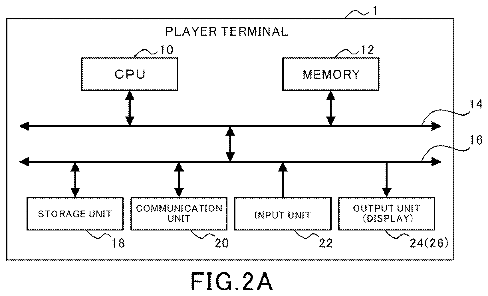 Patent US12350585 Figure 2 – Non-transitory computer readable medium, information processing method, and information processing system