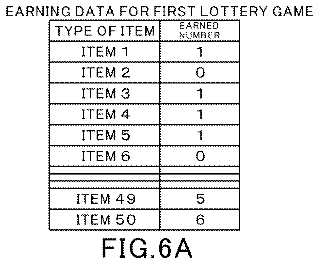 Patent US12350585 Figure 9 – Non-transitory computer readable medium, information processing method, and information processing system