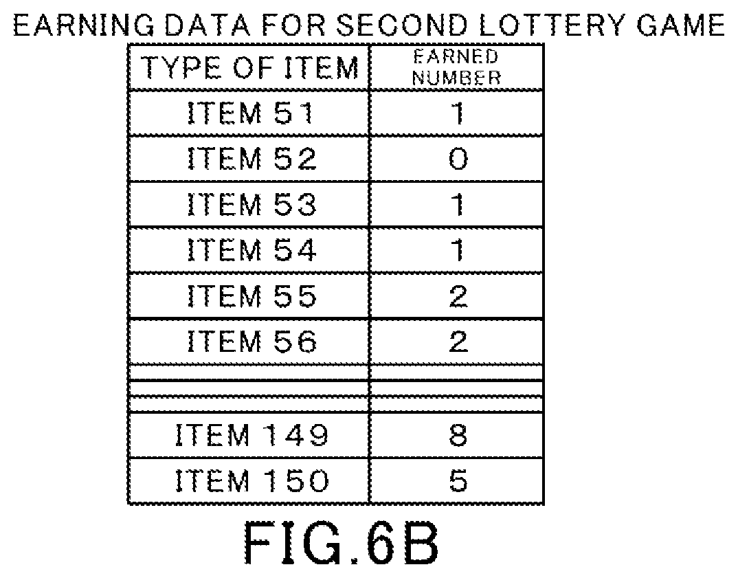 Patent US12350585 Figure 10 – Non-transitory computer readable medium, information processing method, and information processing system
