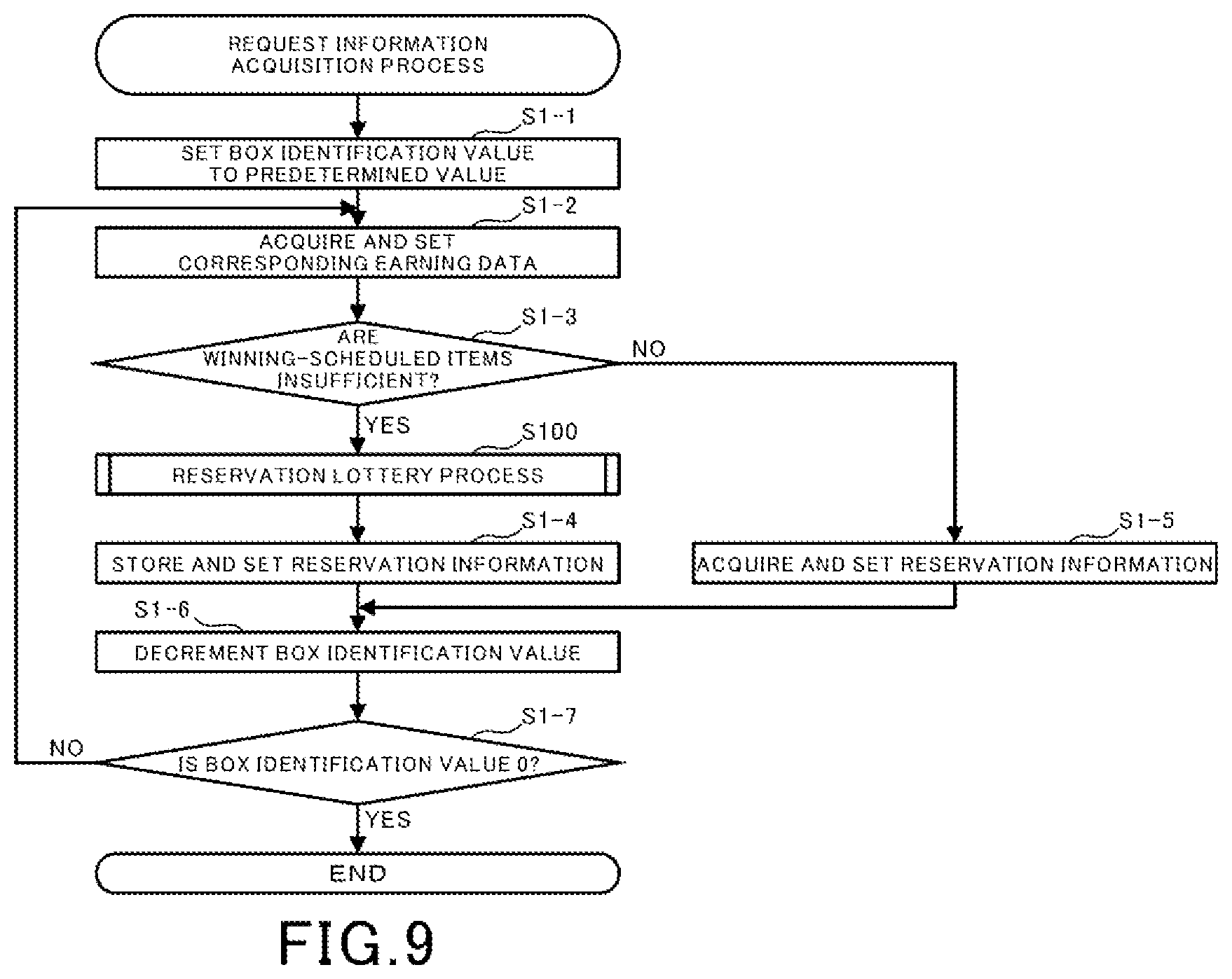 Patent US12350585 Figure 13 – Non-transitory computer readable medium, information processing method, and information processing system