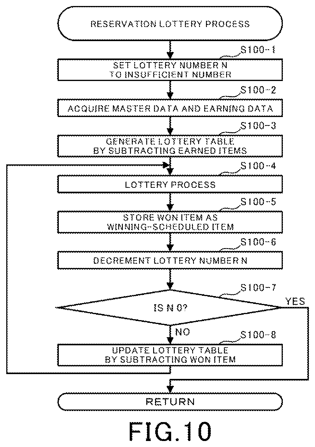 Patent US12350585 Figure 14 – Non-transitory computer readable medium, information processing method, and information processing system