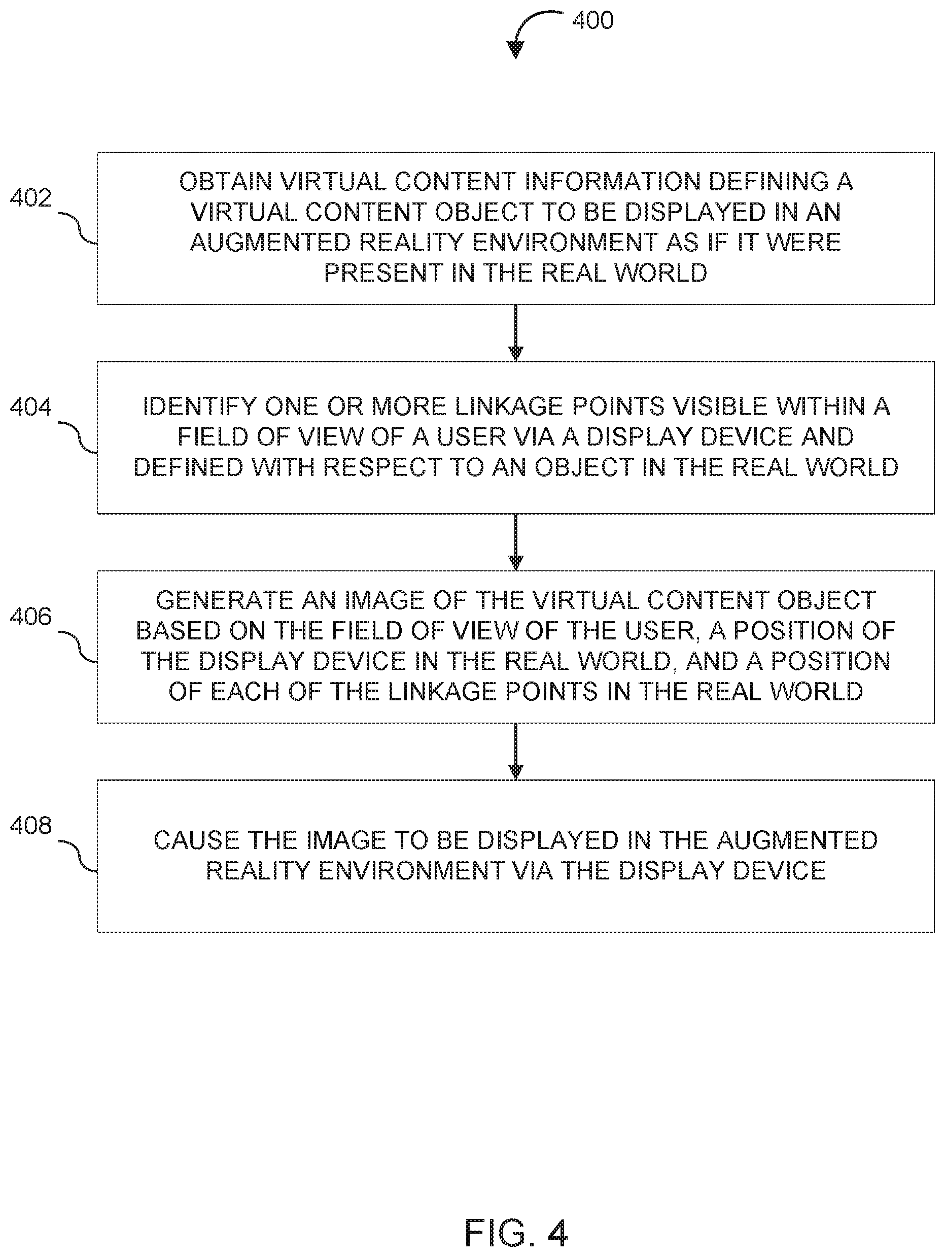 Patent US12350586 Figure 4 – Systems and methods for rendering a virtual content object in an augmented reality environment