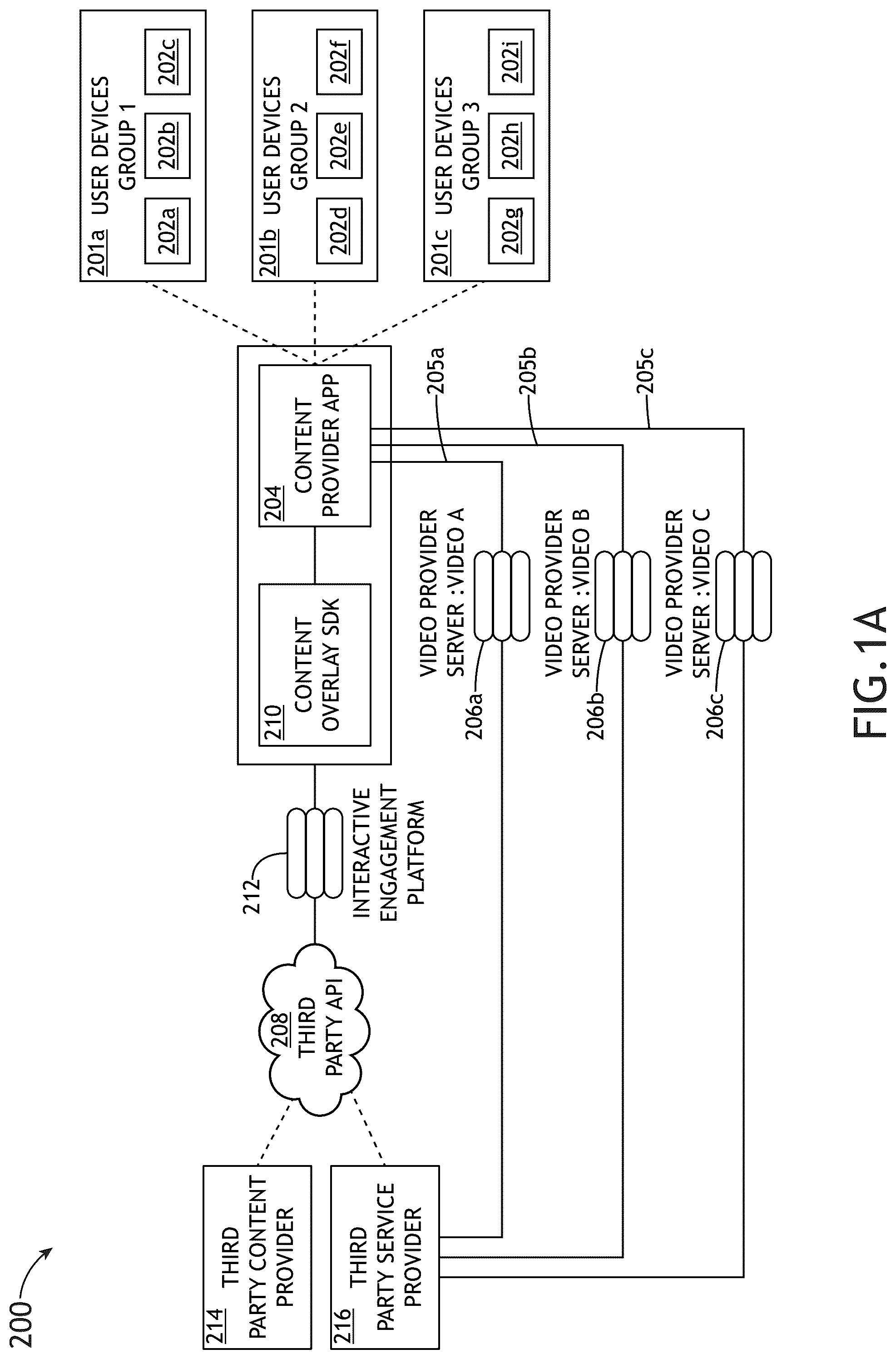 Patent US12350587 Figure 1 – Method and system for providing interactive content delivery and audience engagement