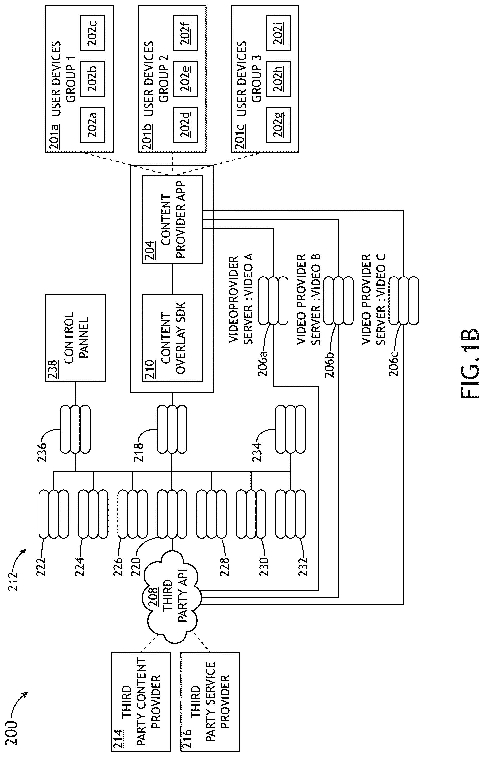 Patent US12350587 Figure 2 – Method and system for providing interactive content delivery and audience engagement