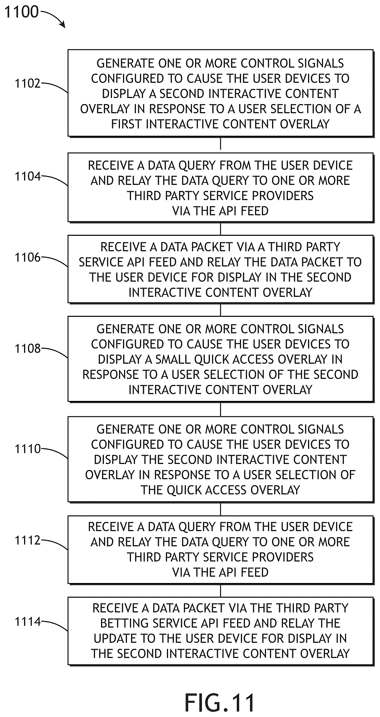 Patent US12350587 Figure 14 – Method and system for providing interactive content delivery and audience engagement