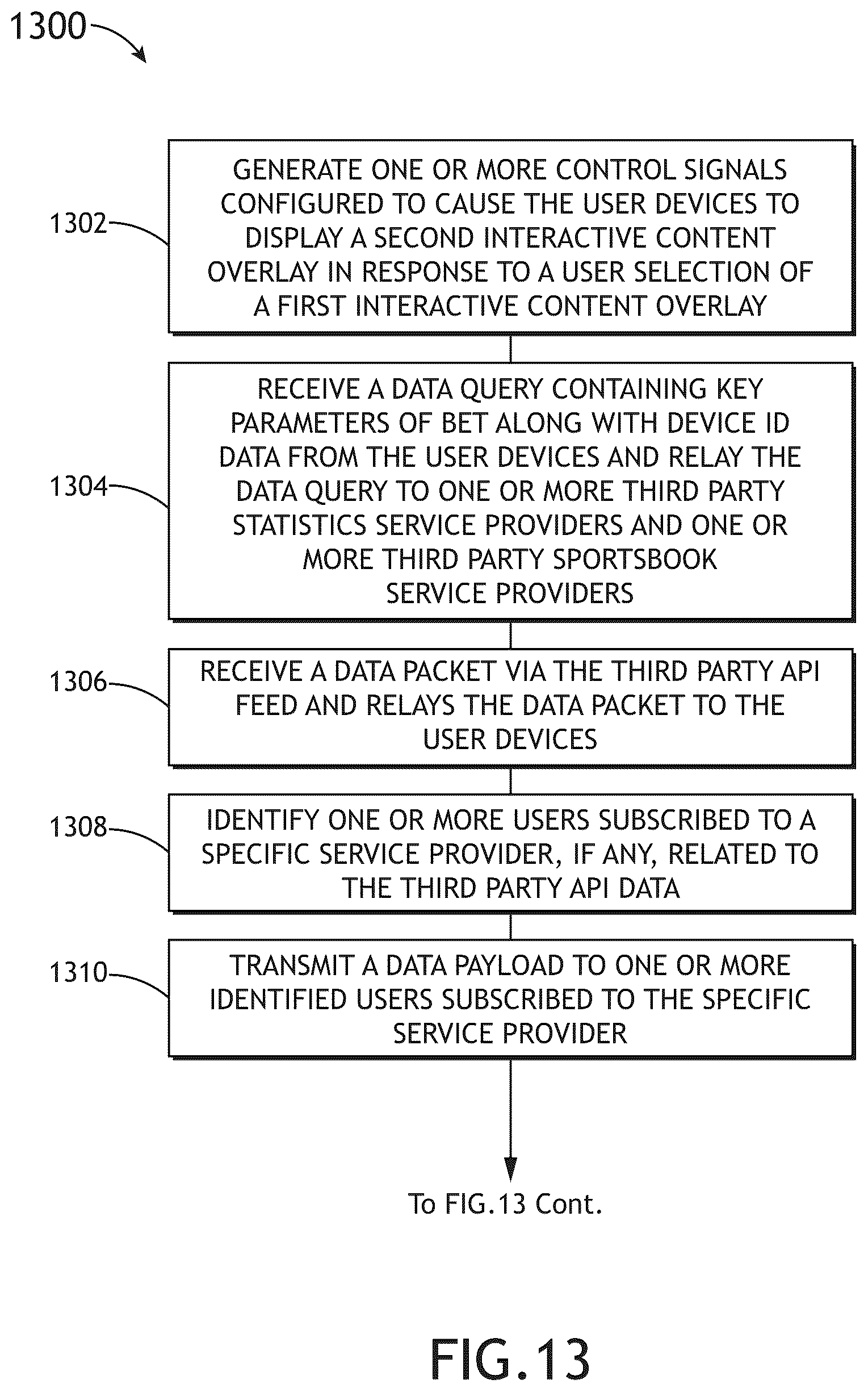 Patent US12350587 Figure 17 – Method and system for providing interactive content delivery and audience engagement