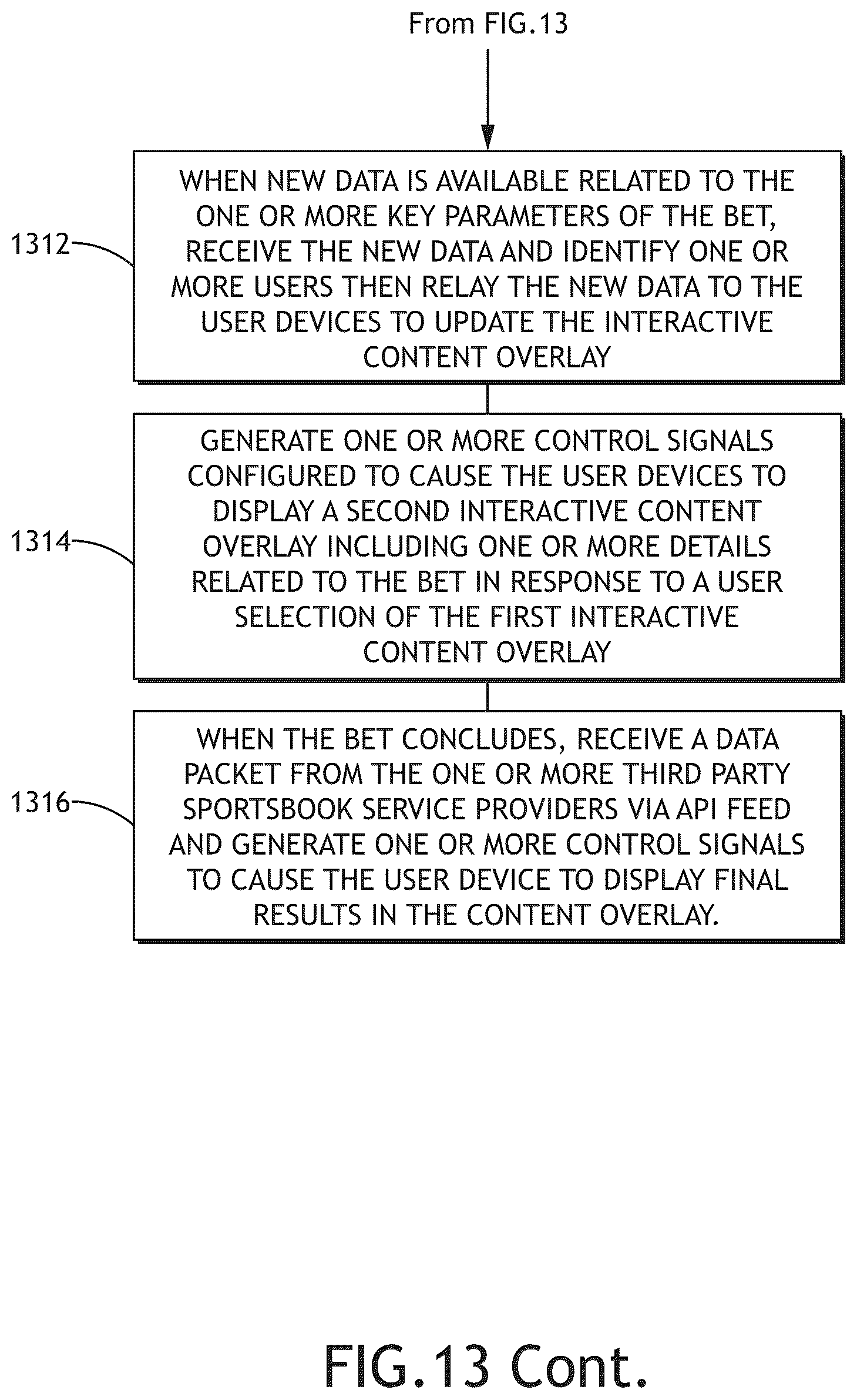 Patent US12350587 Figure 18 – Method and system for providing interactive content delivery and audience engagement