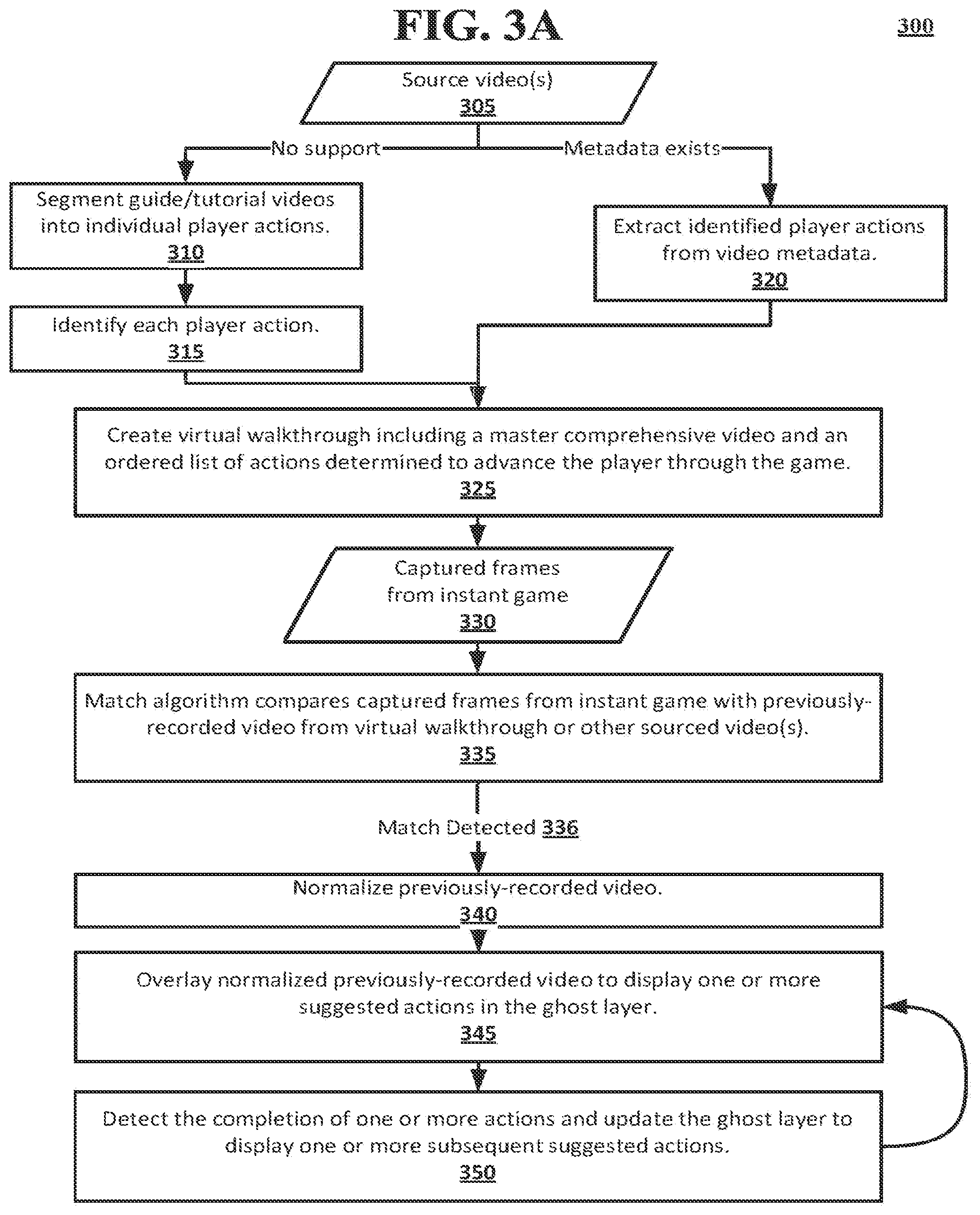 Patent US12350588 Figure 3 – Video game overlay