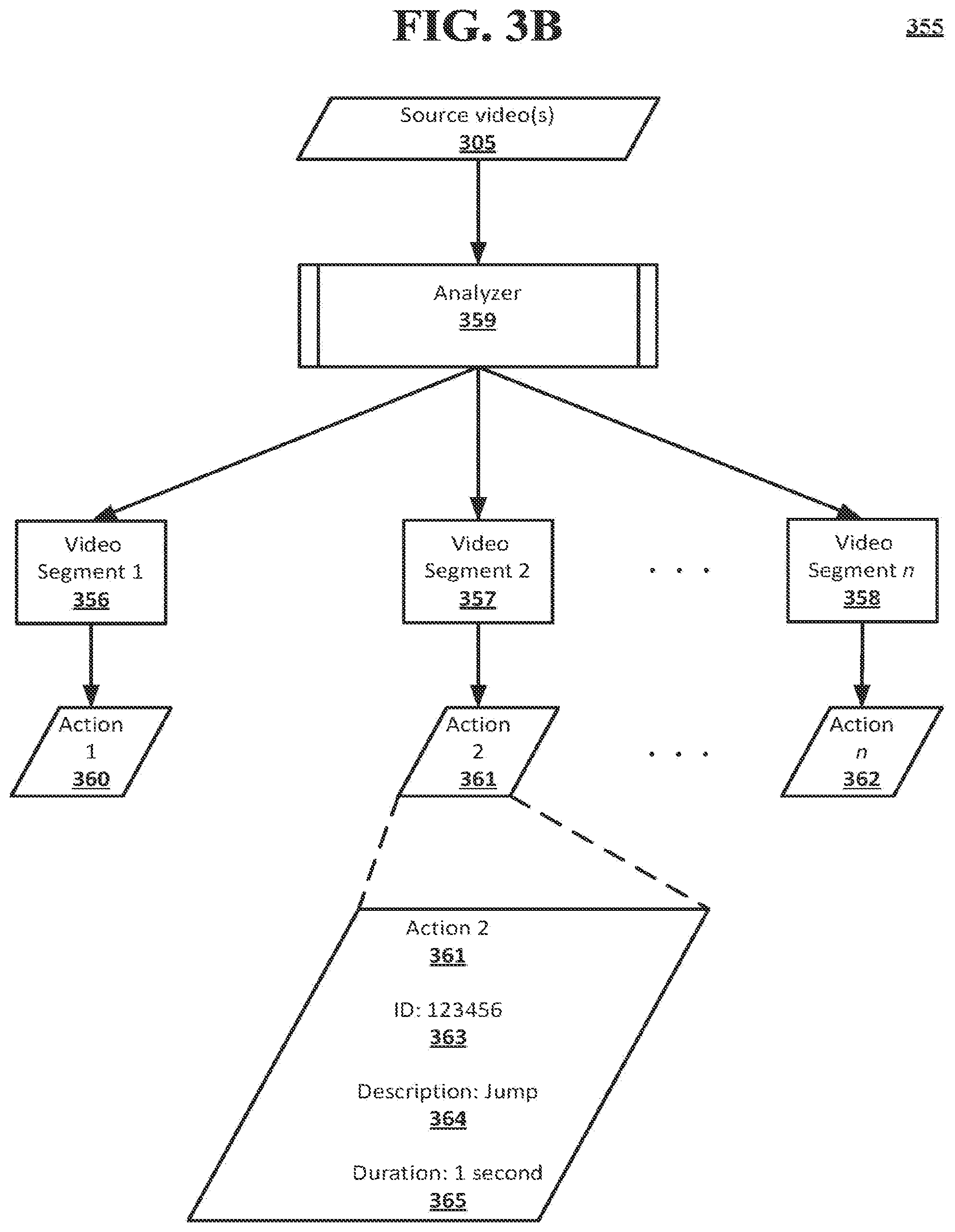 Patent US12350588 Figure 4 – Video game overlay