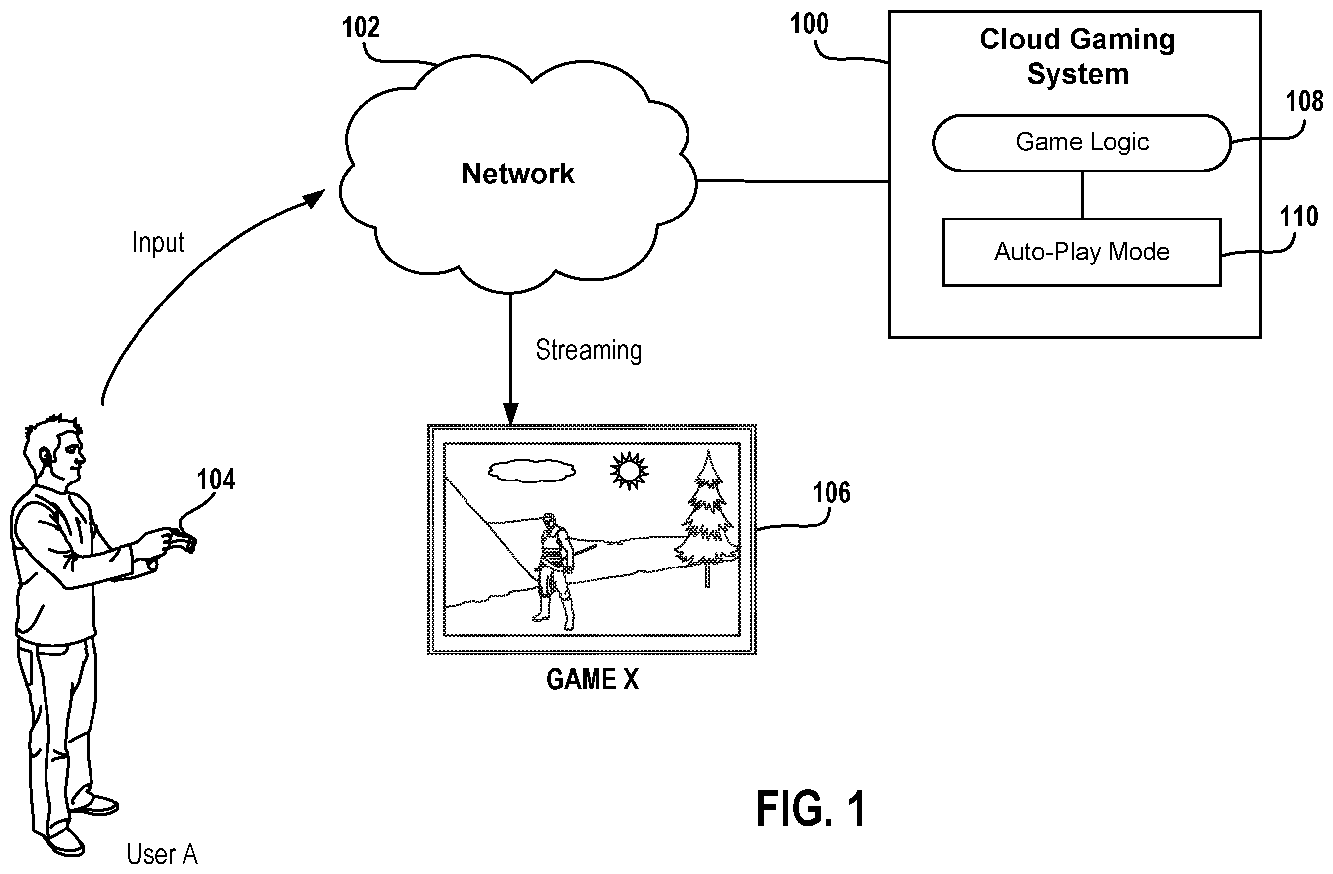 Patent US12350589 Figure 1 – Method and system for auto-playing portions of a video game