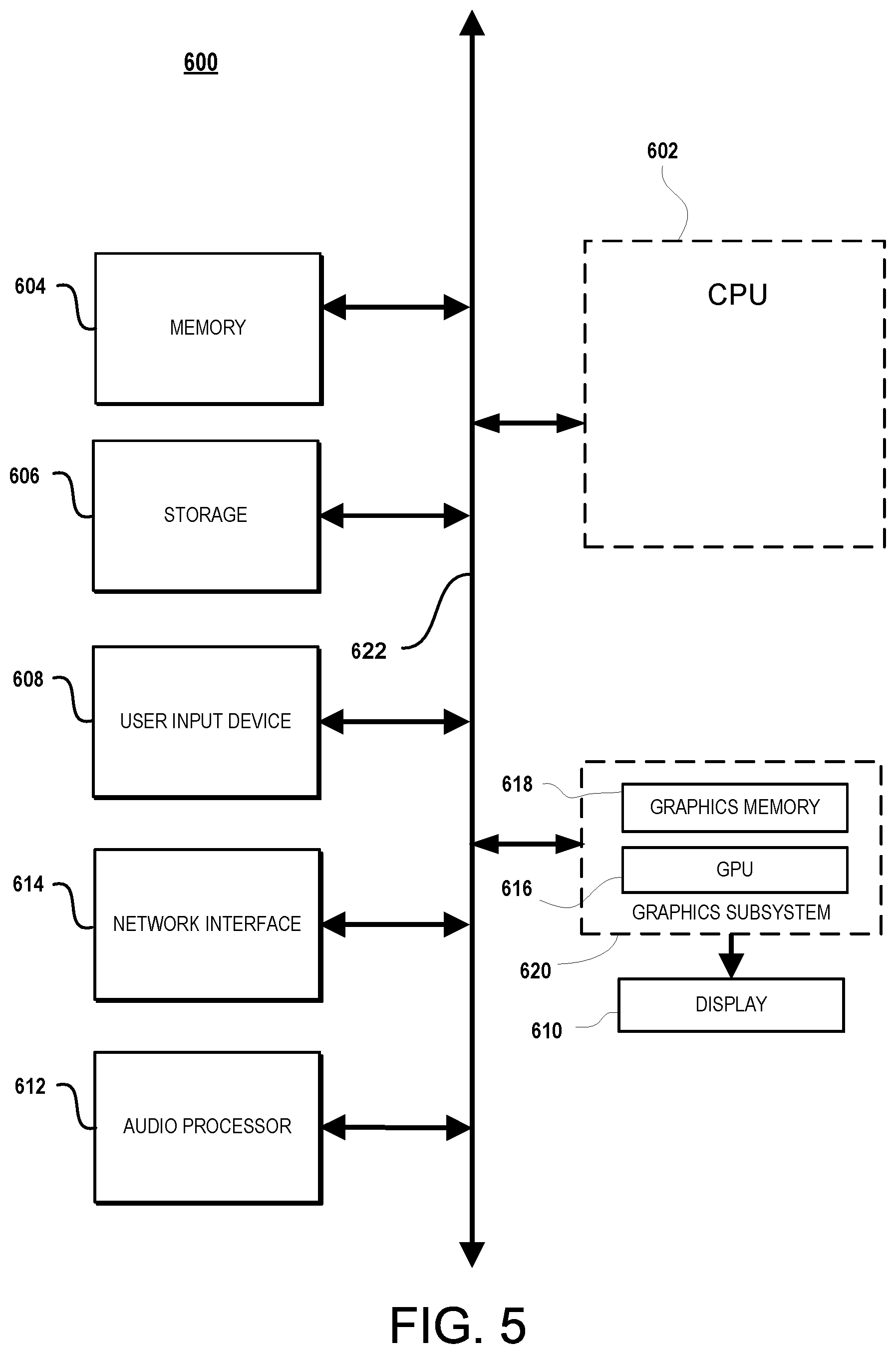 Patent US12350589 Figure 5 – Method and system for auto-playing portions of a video game