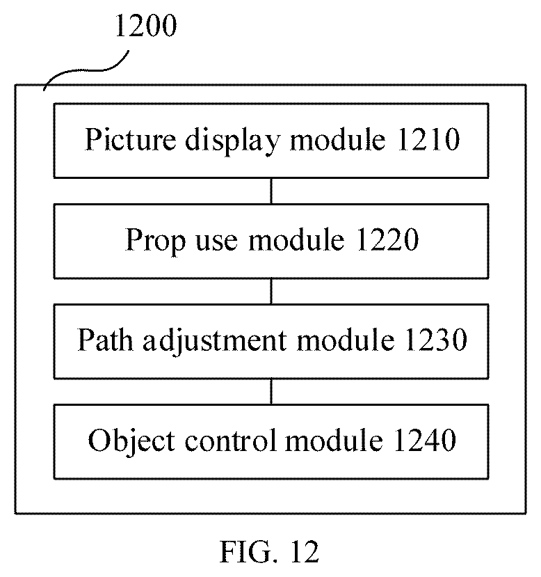 Patent US12350590 Figure 11 – Virtual object control method and apparatus, terminal, storage medium, and program product