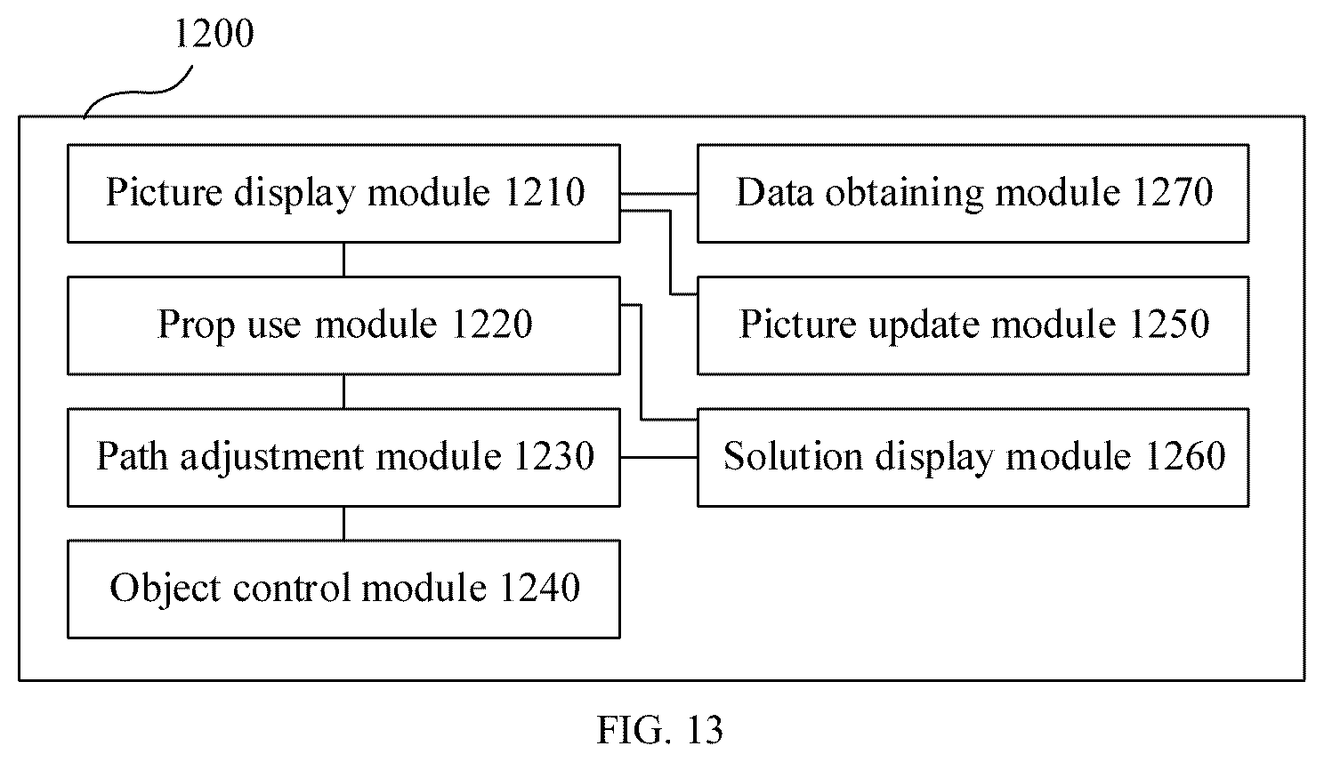 Patent US12350590 Figure 12 – Virtual object control method and apparatus, terminal, storage medium, and program product