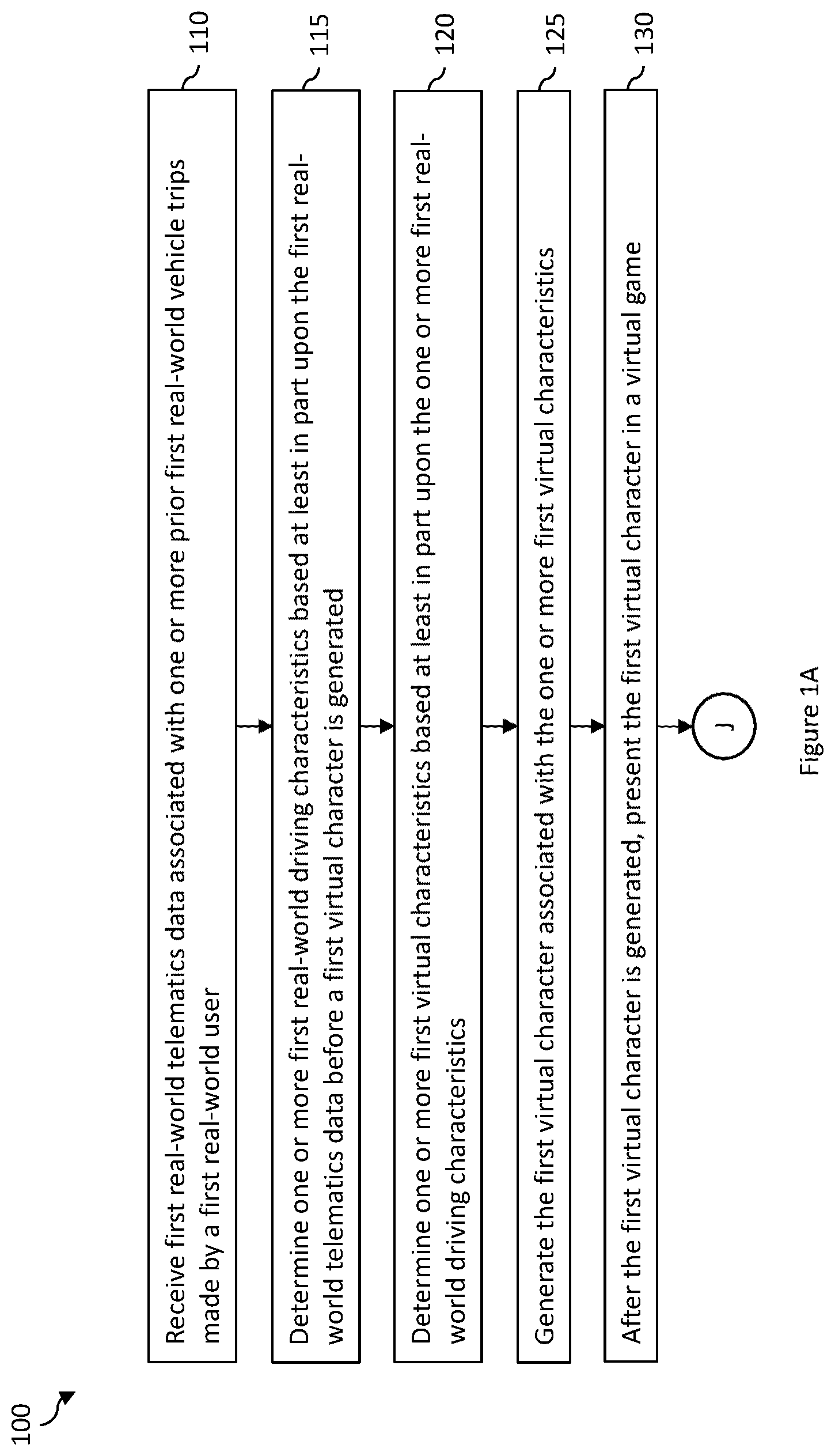Patent US12350591 Figure 1 – Systems and methods for generating virtual characters for a game