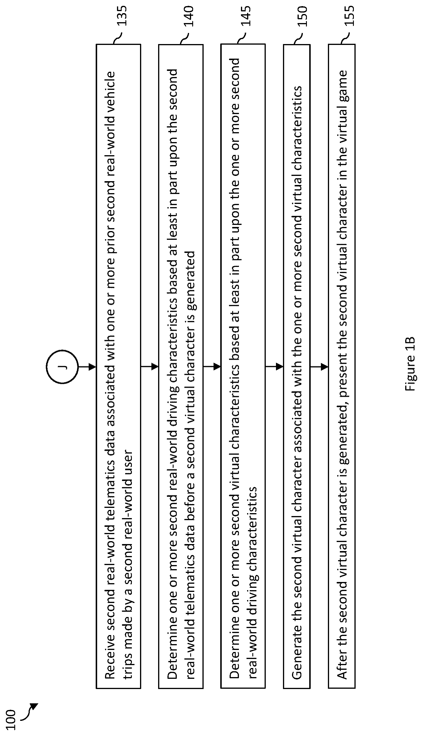 Patent US12350591 Figure 2 – Systems and methods for generating virtual characters for a game