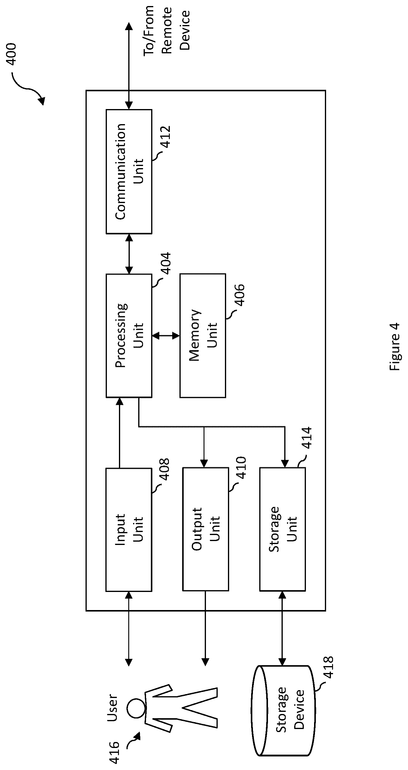 Patent US12350591 Figure 5 – Systems and methods for generating virtual characters for a game