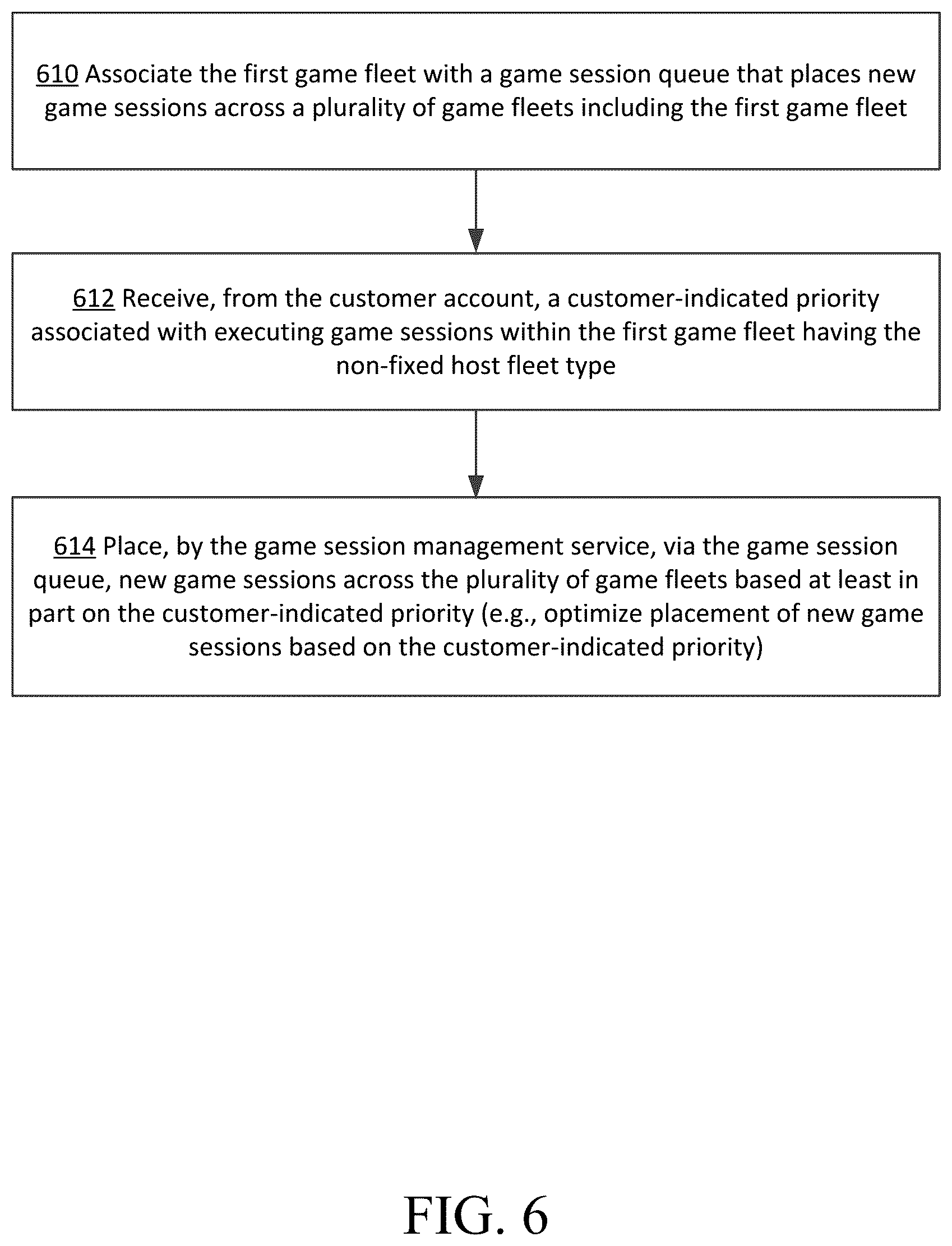 Patent US12350592 Figure 6 – Video game session management on non-fixed computer hosting topologies