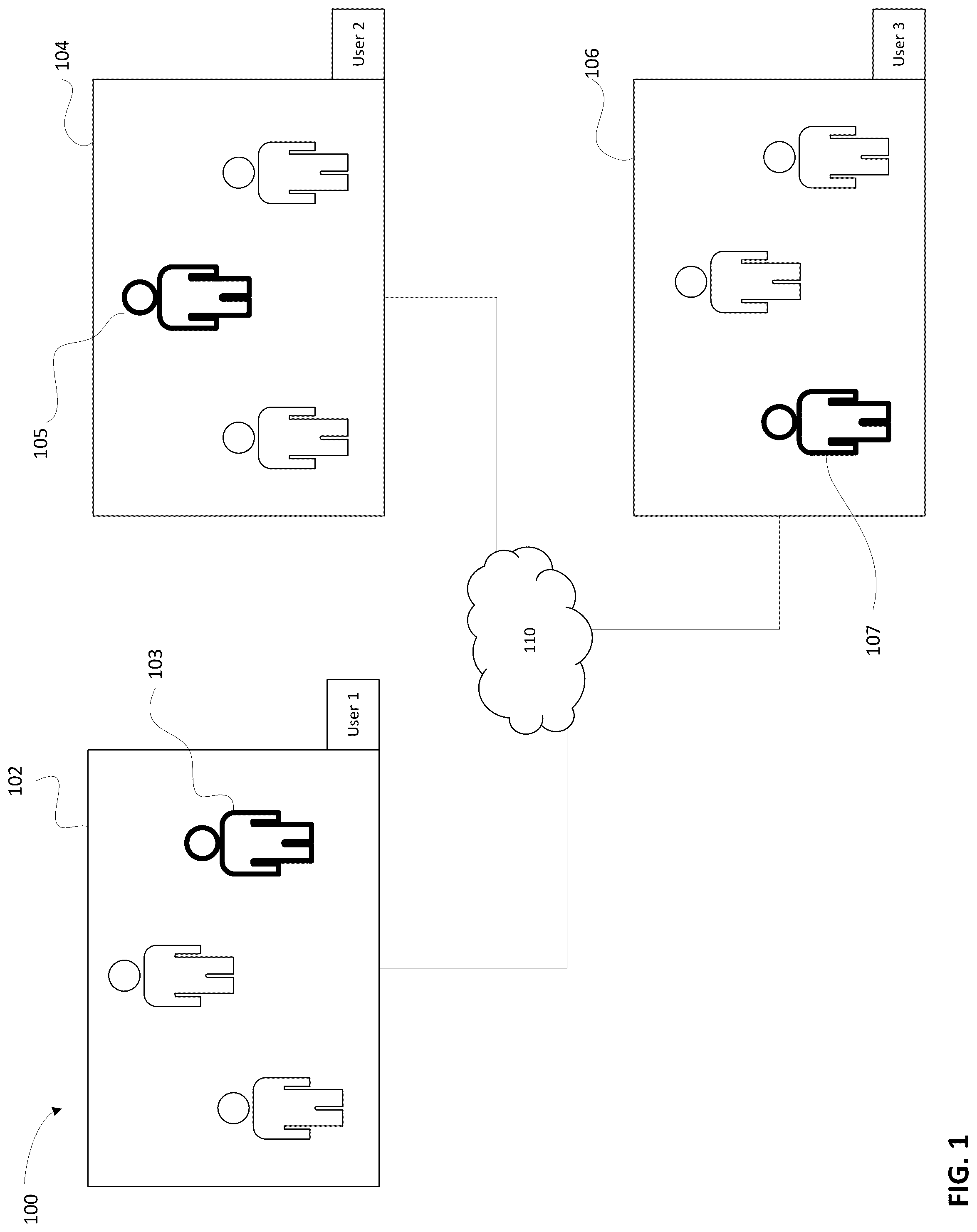 Patent US12350593 — User substitution in online multi-user event — Figure 1