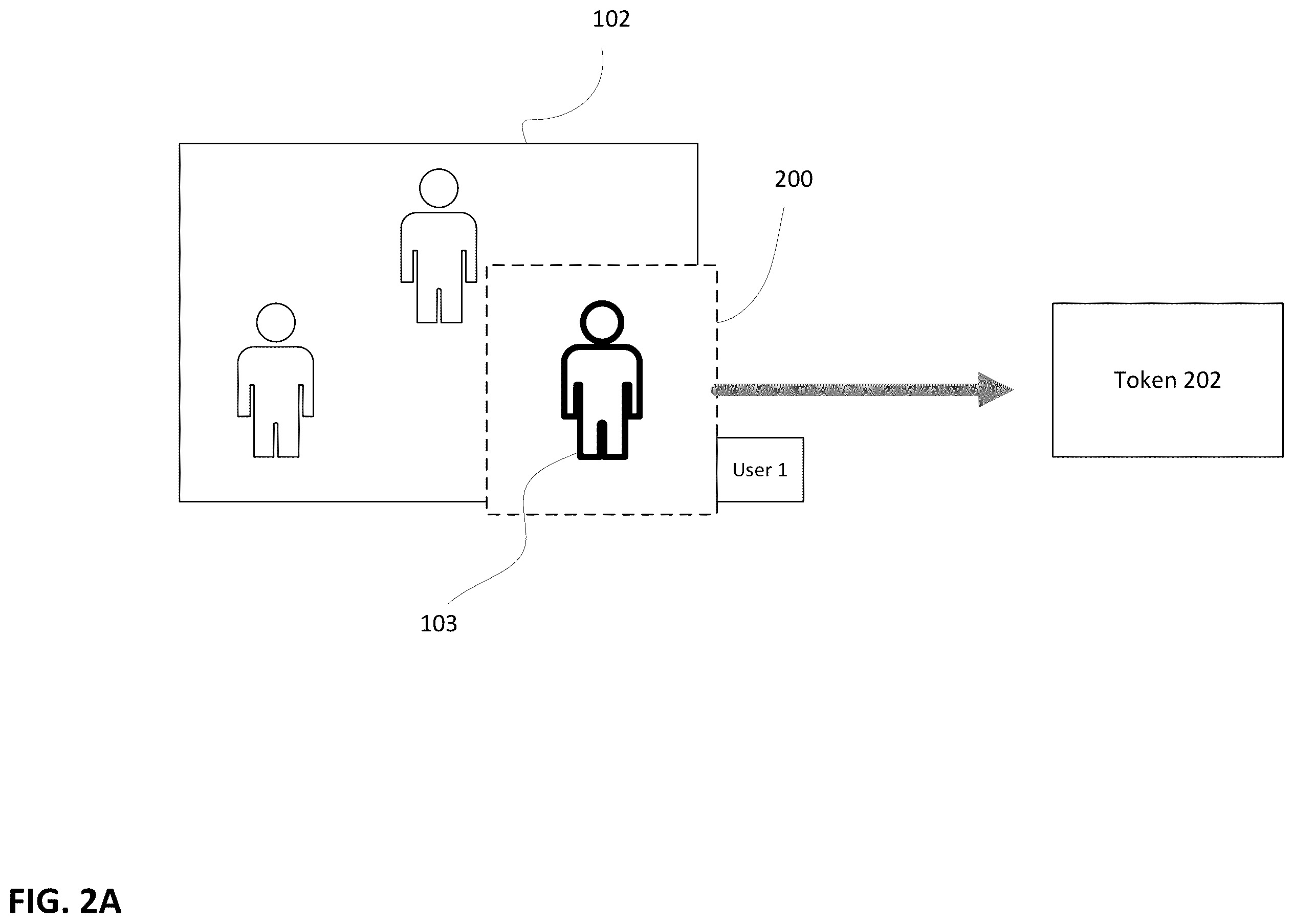 Patent US12350593 Figure 2 – User substitution in online multi-user event