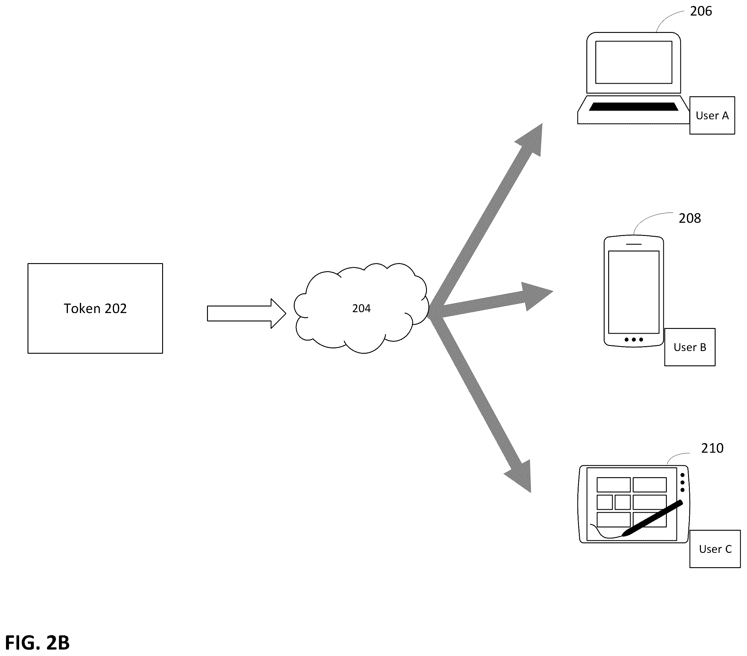 Patent US12350593 Figure 3 – User substitution in online multi-user event