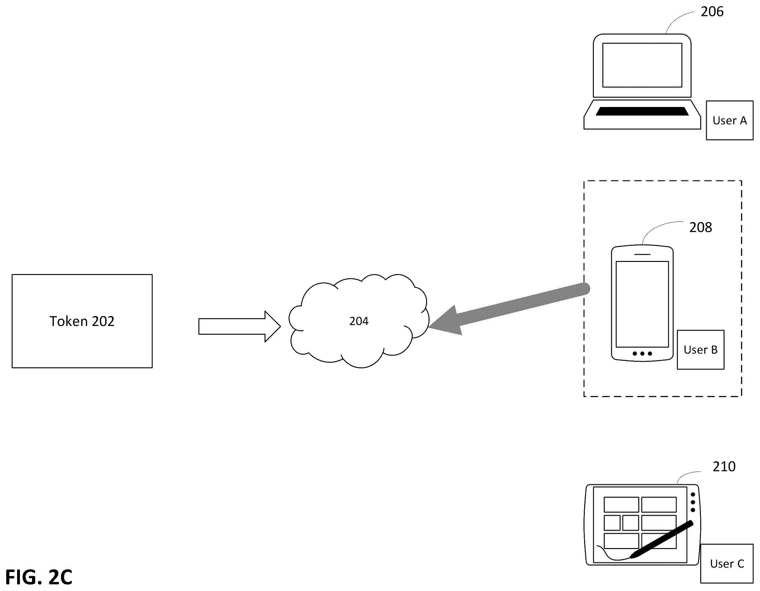 Patent US12350593 Figure 4 – User substitution in online multi-user event