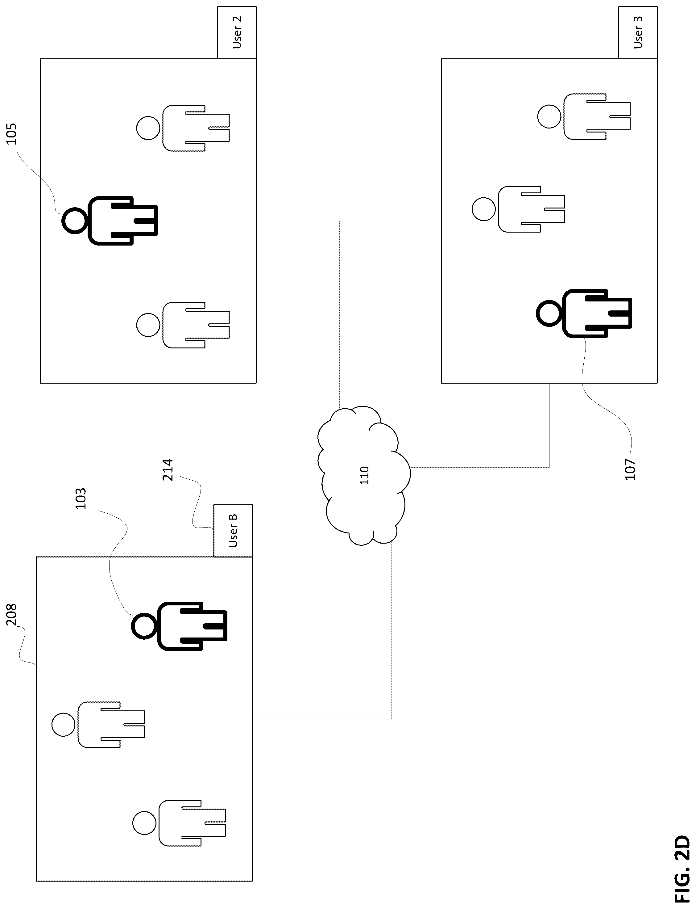 Patent US12350593 Figure 5 – User substitution in online multi-user event