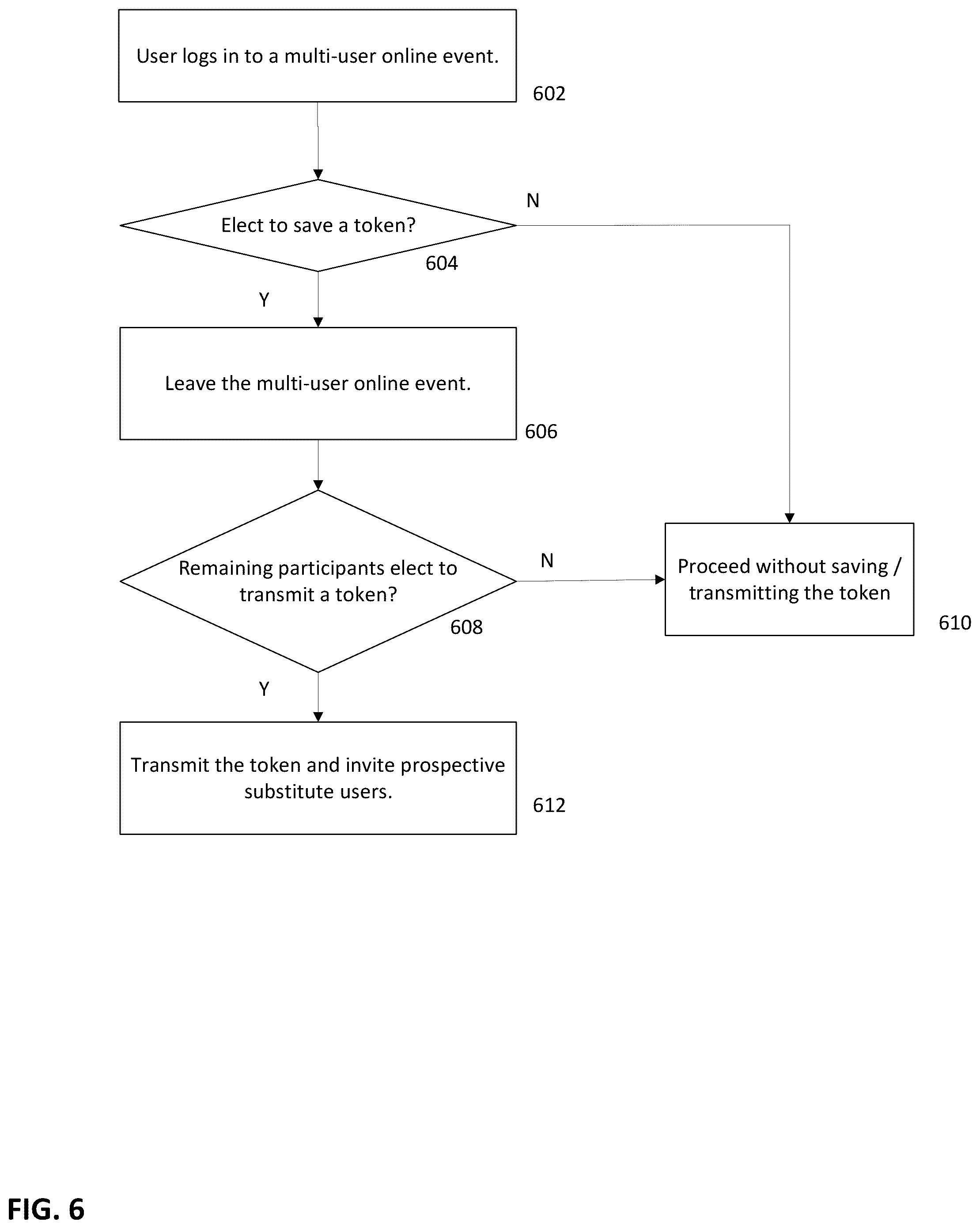 Patent US12350593 Figure 9 – User substitution in online multi-user event