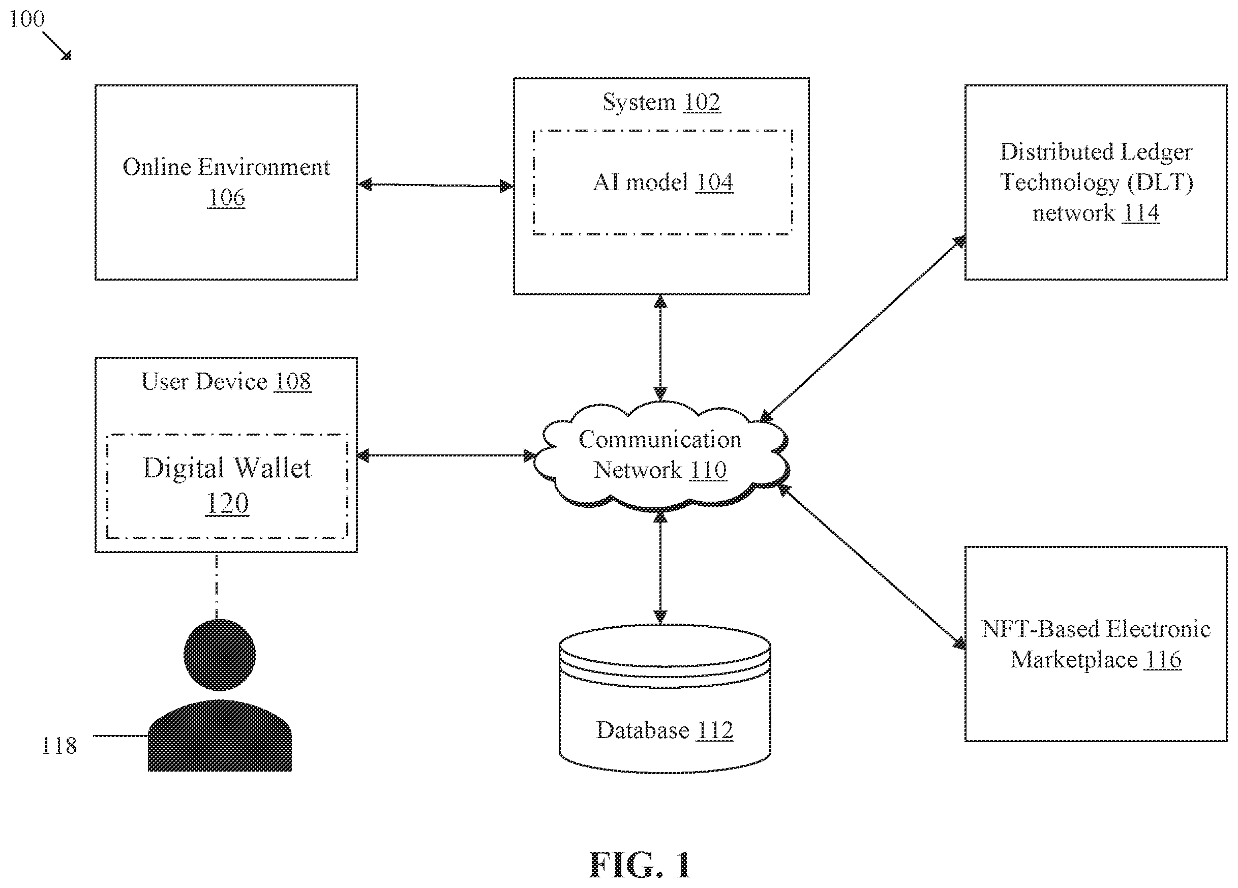 Patent US12350594 Figure 1 – Artificial intelligence (AI) based skill tracking and non-fungible token (NFT) based skill representation