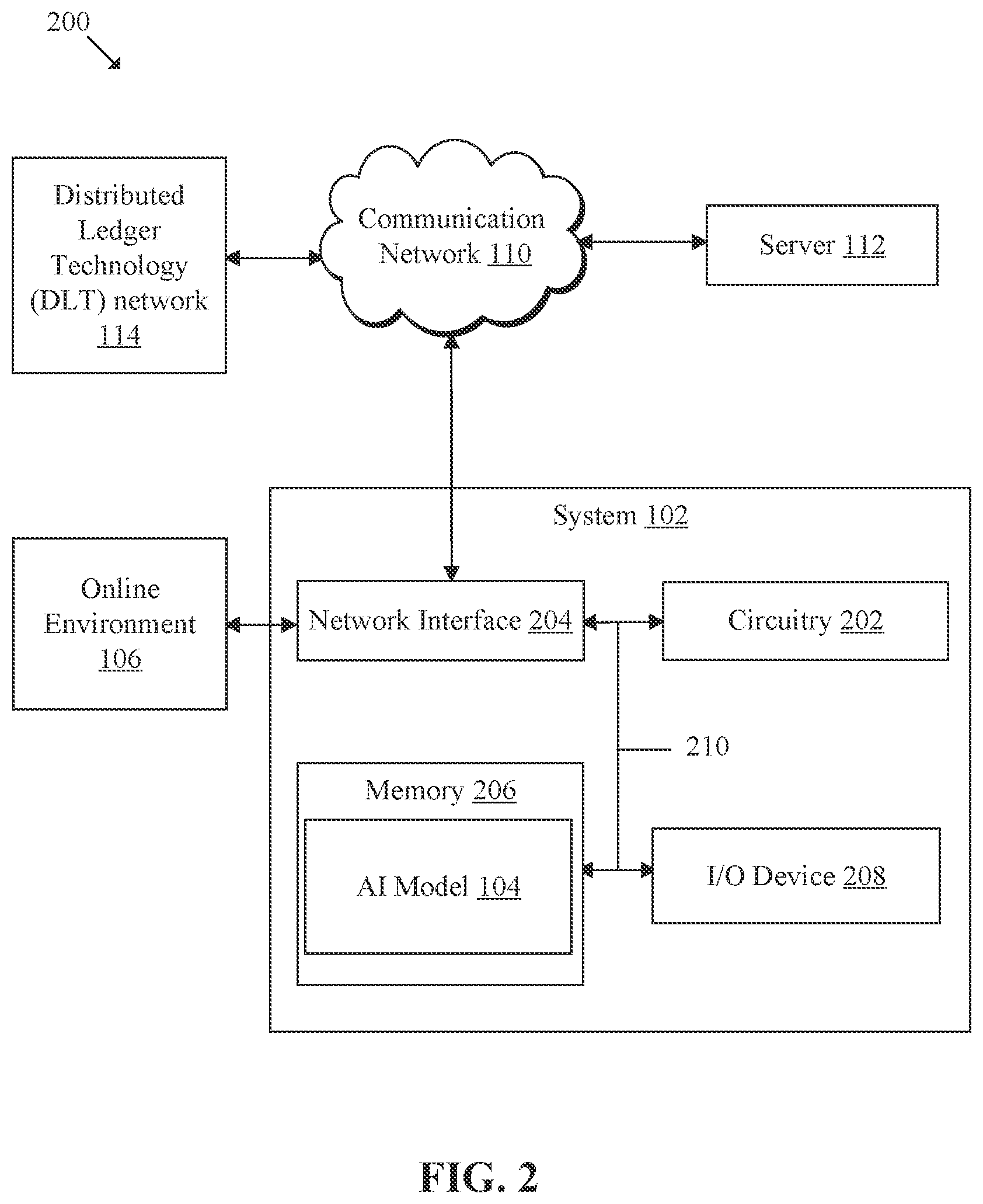 Patent US12350594 Figure 2 – Artificial intelligence (AI) based skill tracking and non-fungible token (NFT) based skill representation