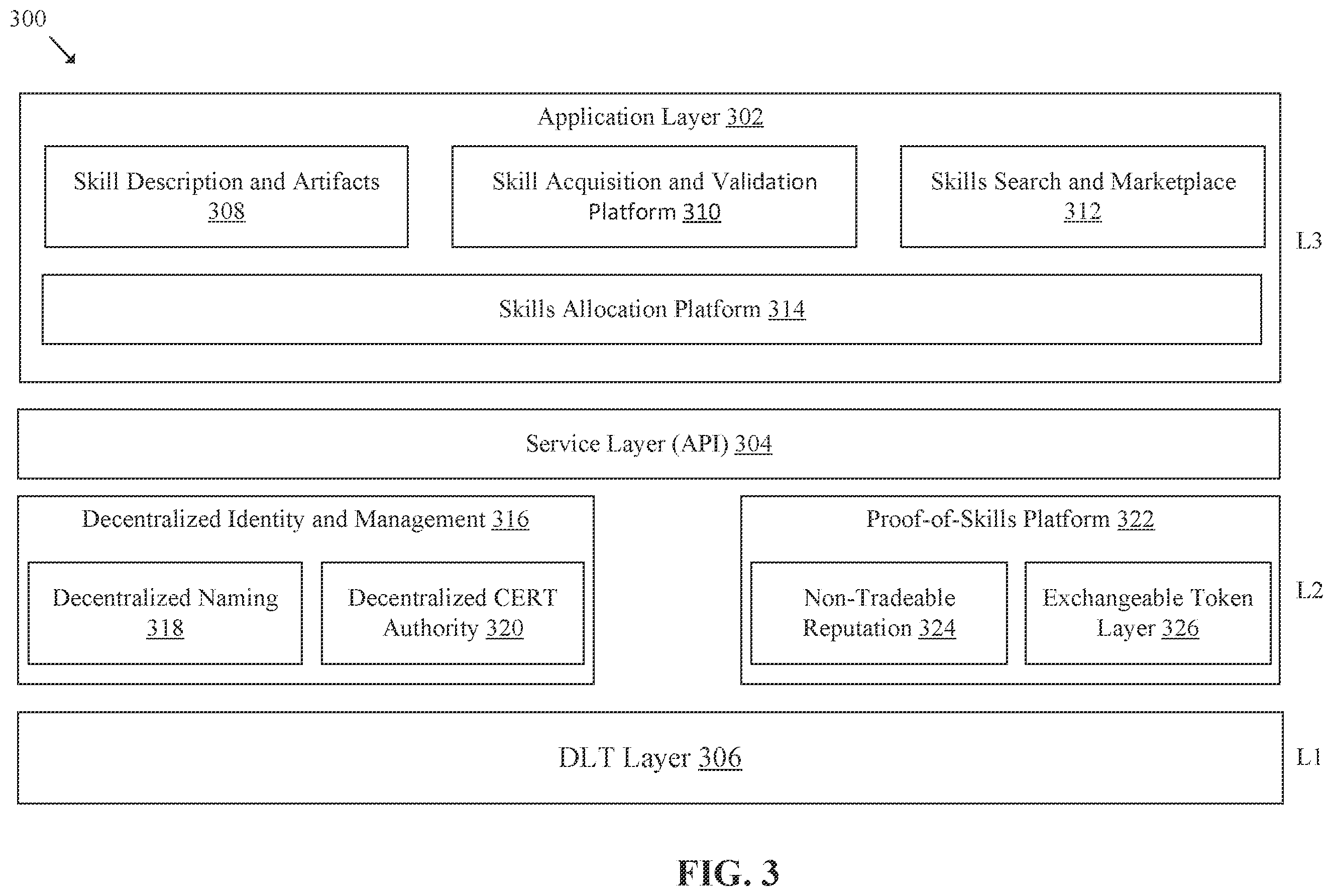 Patent US12350594 Figure 3 – Artificial intelligence (AI) based skill tracking and non-fungible token (NFT) based skill representation