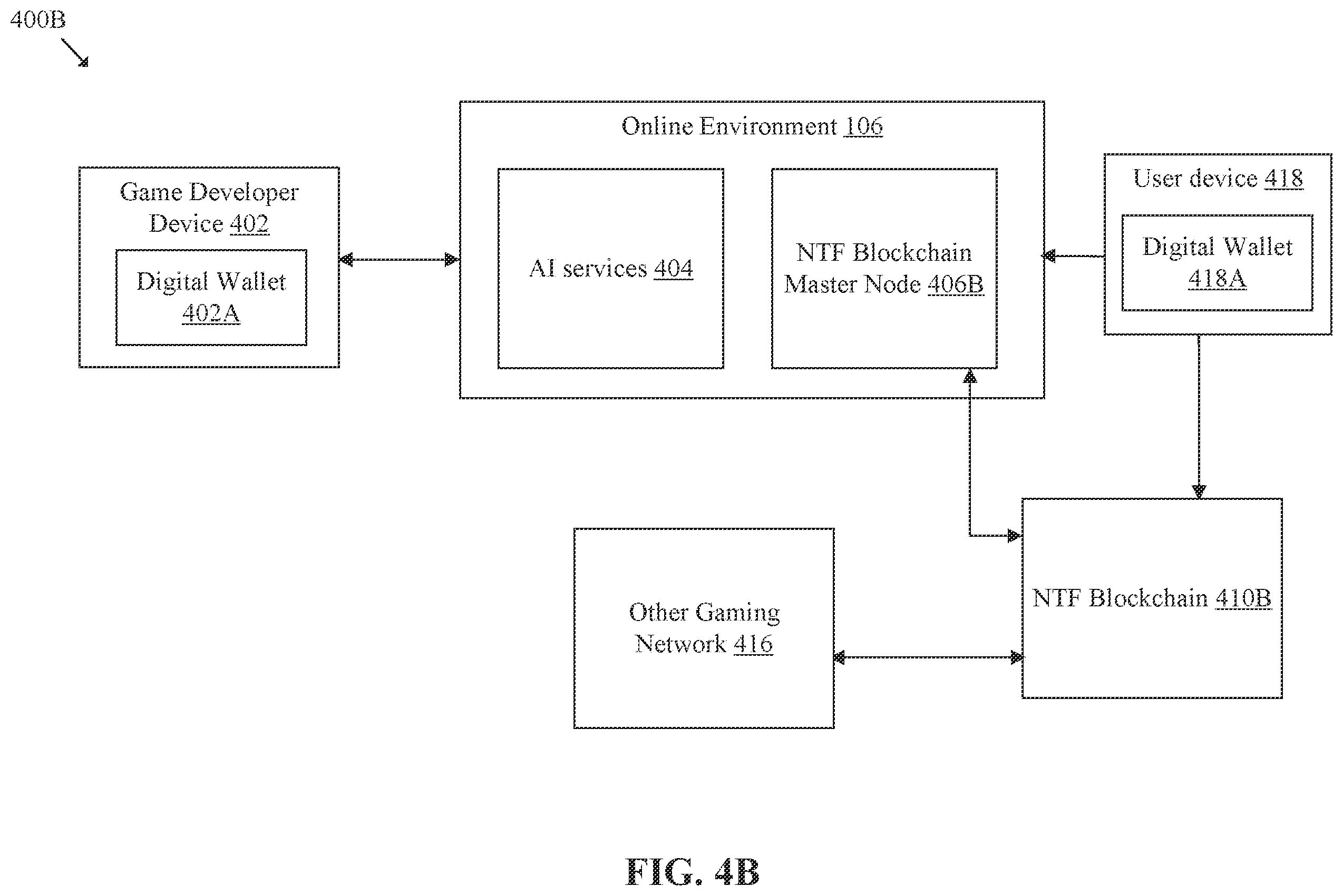 Patent US12350594 Figure 5 – Artificial intelligence (AI) based skill tracking and non-fungible token (NFT) based skill representation