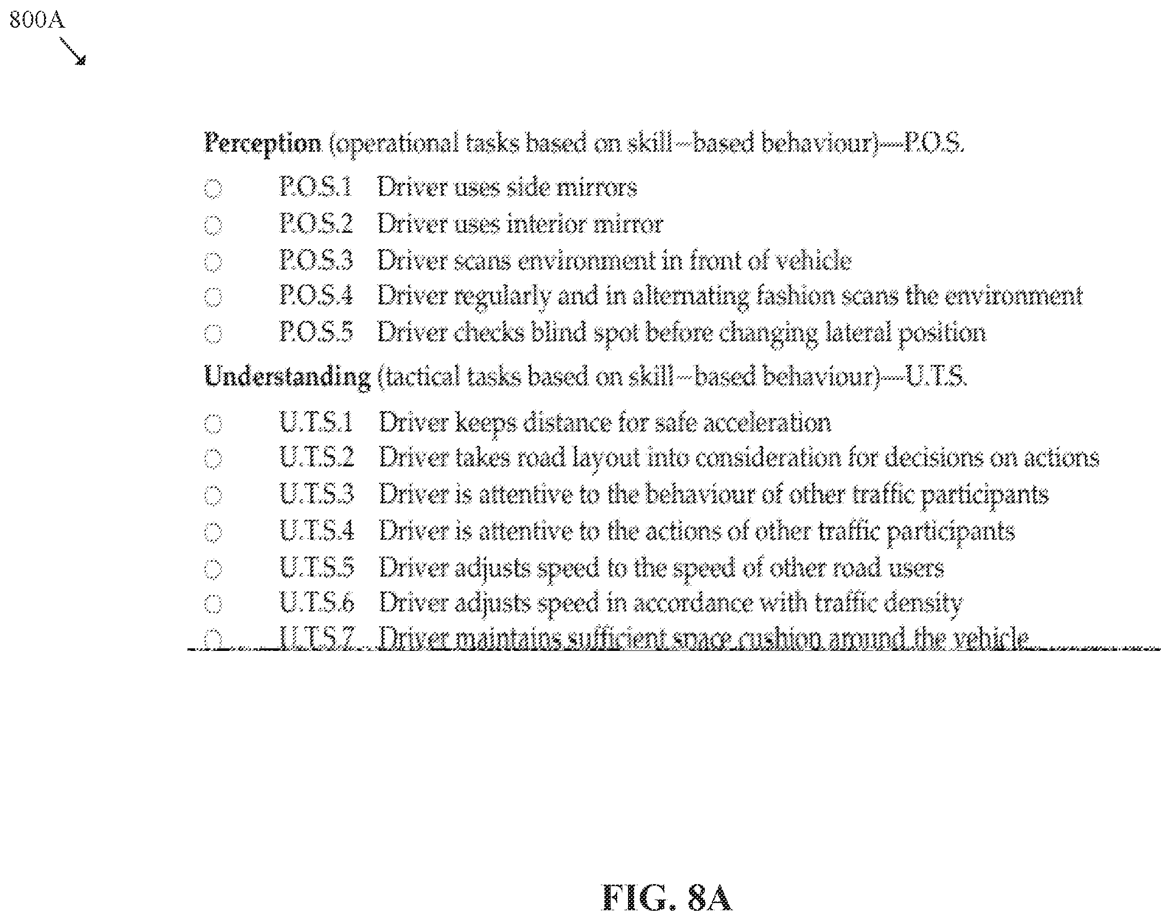 Patent US12350594 Figure 11 – Artificial intelligence (AI) based skill tracking and non-fungible token (NFT) based skill representation
