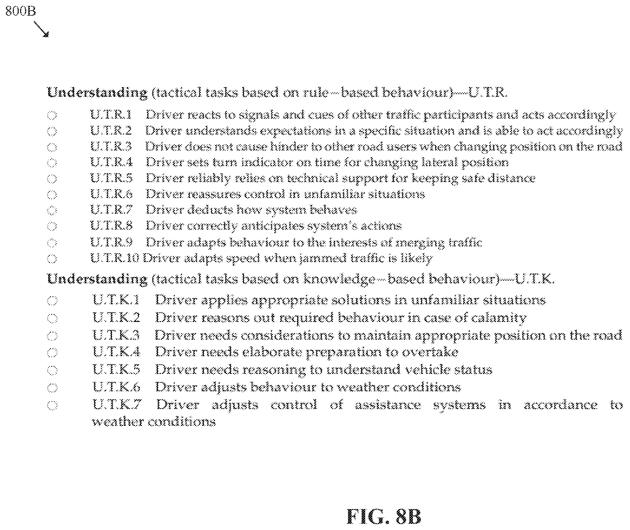 Patent US12350594 Figure 12 – Artificial intelligence (AI) based skill tracking and non-fungible token (NFT) based skill representation