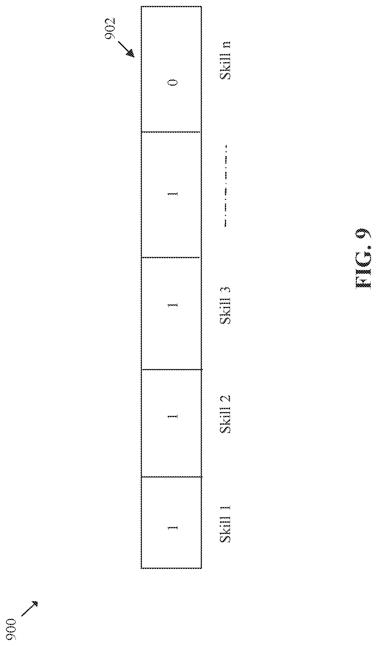 Patent US12350594 Figure 15 – Artificial intelligence (AI) based skill tracking and non-fungible token (NFT) based skill representation
