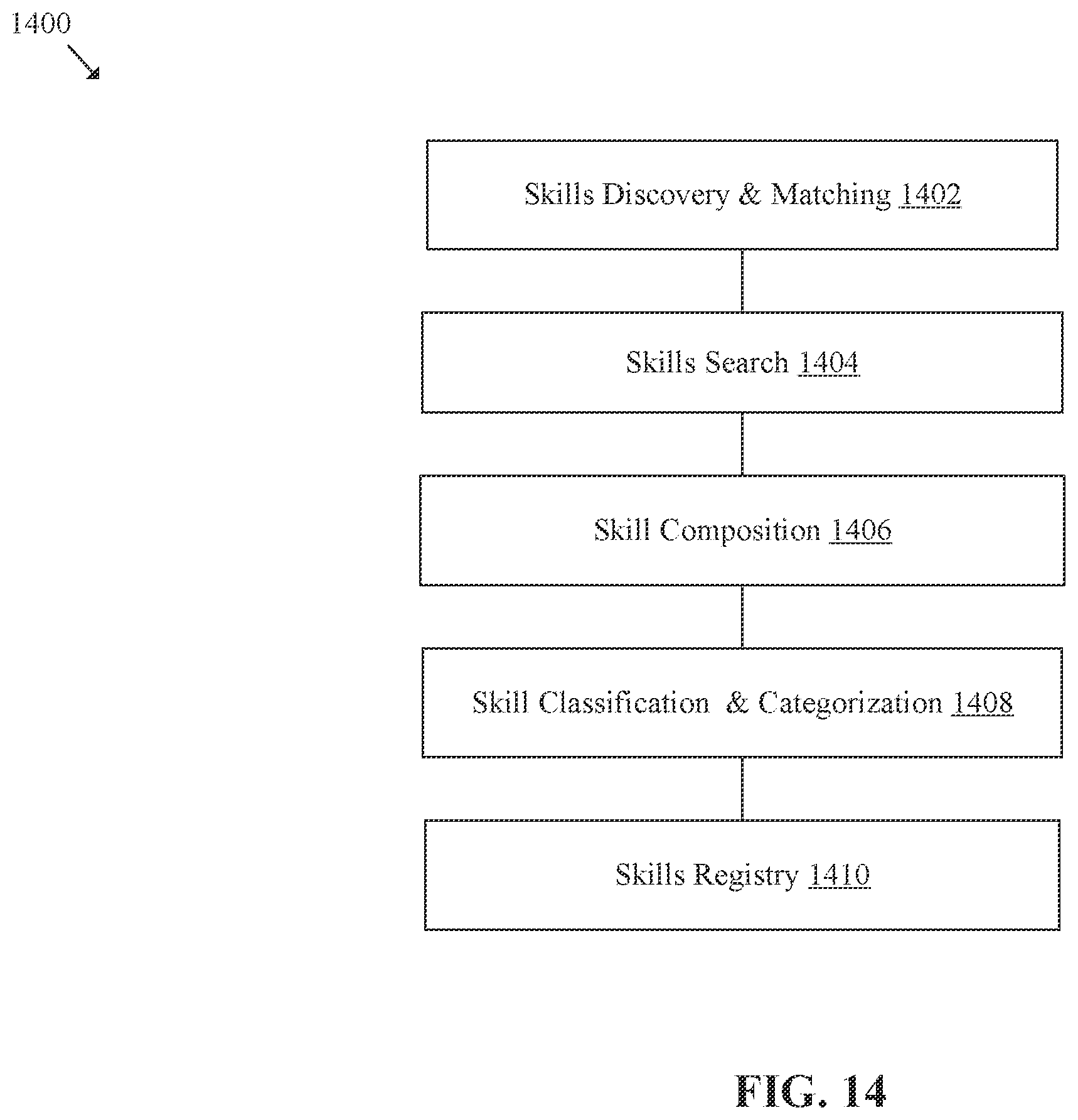 Patent US12350594 Figure 20 – Artificial intelligence (AI) based skill tracking and non-fungible token (NFT) based skill representation